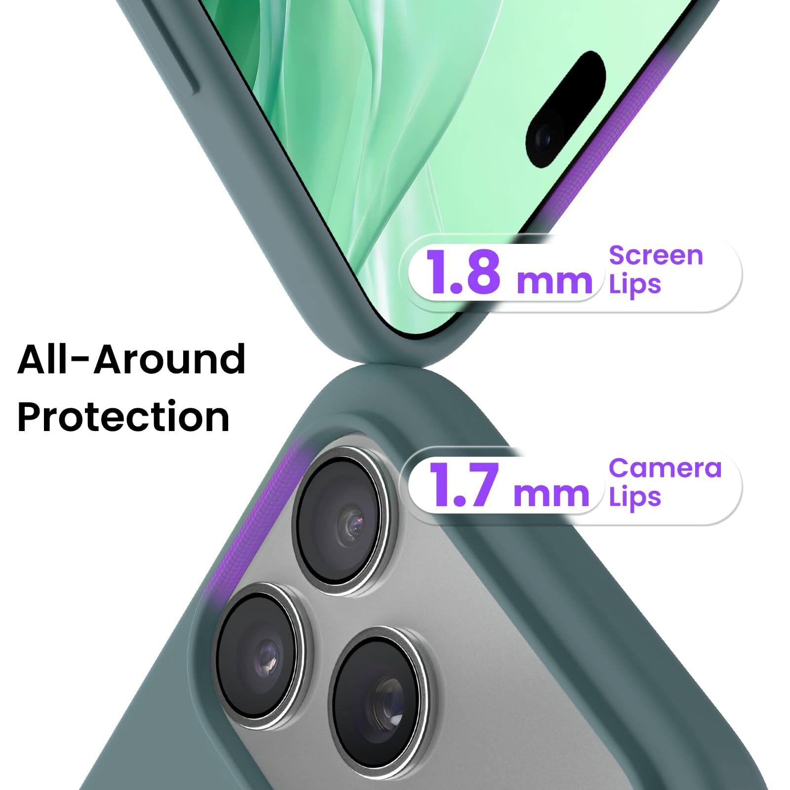 Screen 1.8 mm Lips  
All-Around Protection  
Camera 1.7 mm Lips