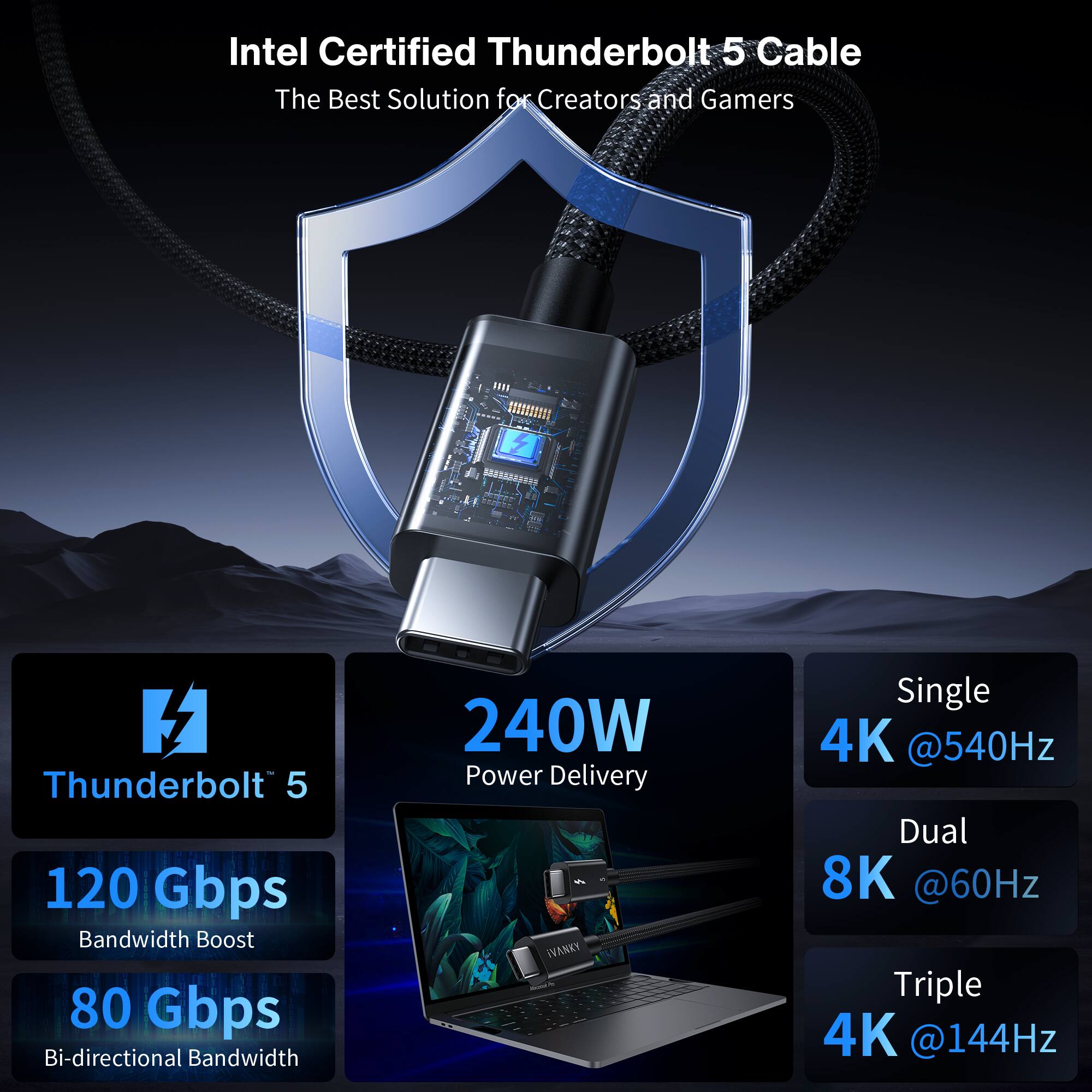 Intel Certified Thunderbolt 5 Cable  
The Best Solution for Creators and Gamers  

Thunderbolt 5  
120 Gbps Bandwidth Boost  
80 Gbps Bi-directional Bandwidth  
240W Power Delivery  

Single 4K @540Hz  
Dual 8K @60Hz  
Triple 4K @144Hz
