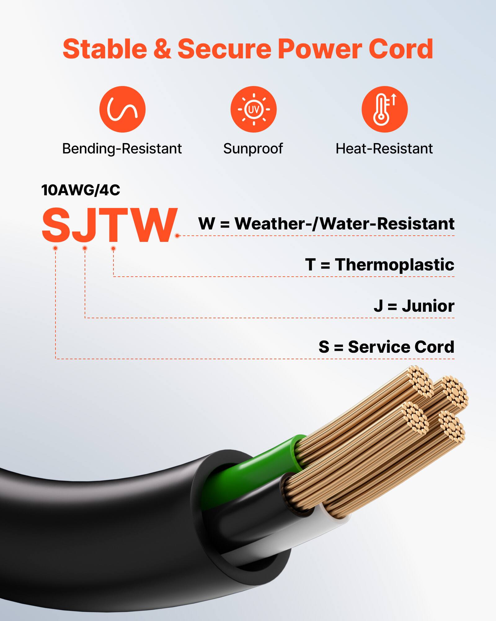 Stable & Secure Power Cord

UV
Bending-Resistant Sunproof
Heat-Resistant

10AWG/4C SJTW
W = Weather-/Water-Resistant
T = Thermoplastic
J = Junior
S = Service Cord