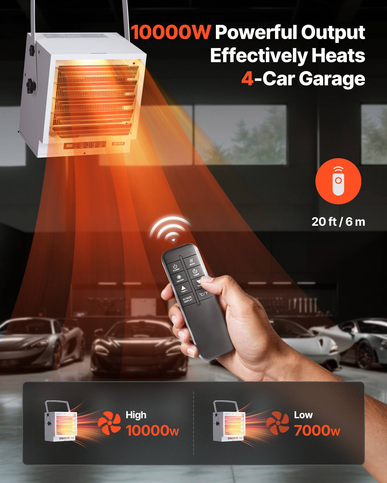 10000W Powerful Output Effectively Heats 4-Car Garage

20 ft/6 m

High 10000w

Low 7000w