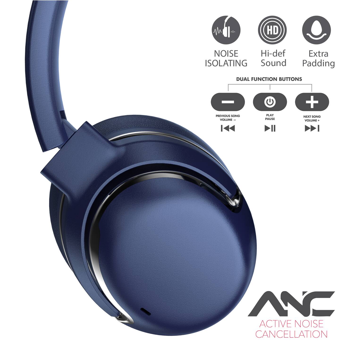 HD NOISE Hi-def Extra ISOLATING Sound Padding DUAL FUNCTION BUTTONS PRIVIDUS SONG VOLUME | PLAY PAUSE + NEAI SORI VOLUME - I NNC ACTIVE NOISE CANCELLATION