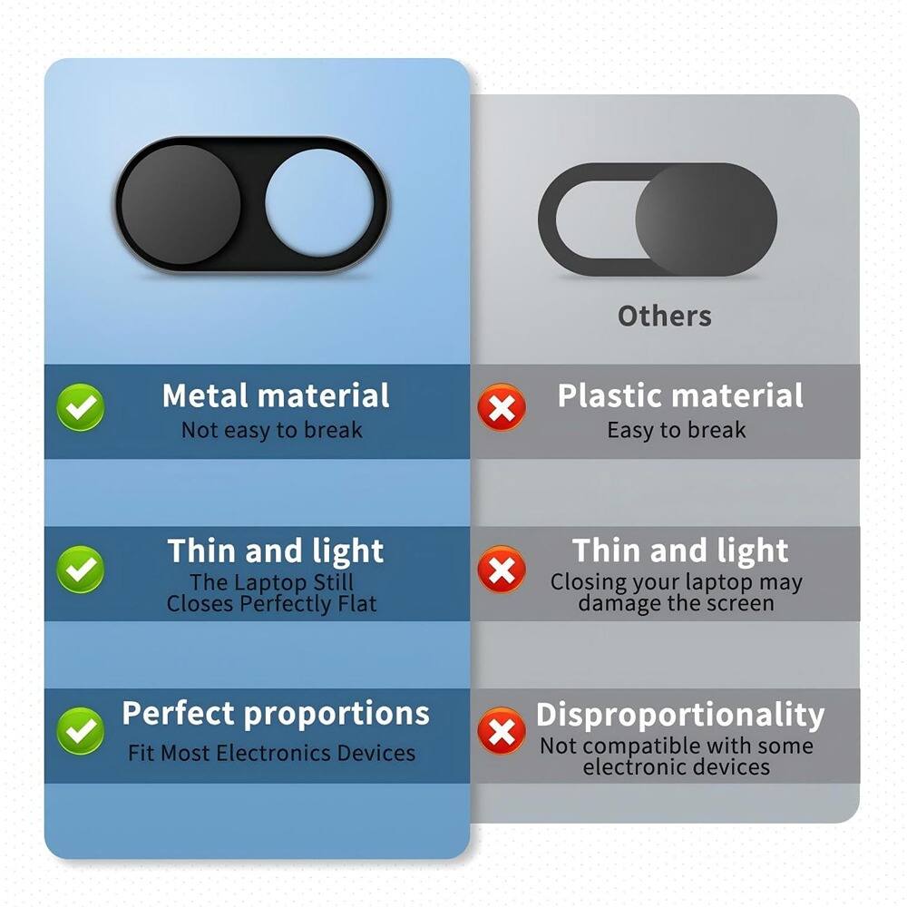 - **Metal material**
  - Not easy to break

- **Thin and light**
  - The Laptop Still Closes Perfectly Flat

- **Perfect proportions**
  - Fit Most Electronics Devices

- **Others**
  - Plastic material
    - Easy to break
  - Thin and light
    - Closing your laptop may damage the screen
  - Disproportionality
    - Not compatible with some electronic devices