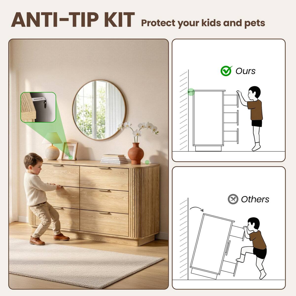 ANTI-TIP KIT  
Protect your kids and pets  

Ours  
Others