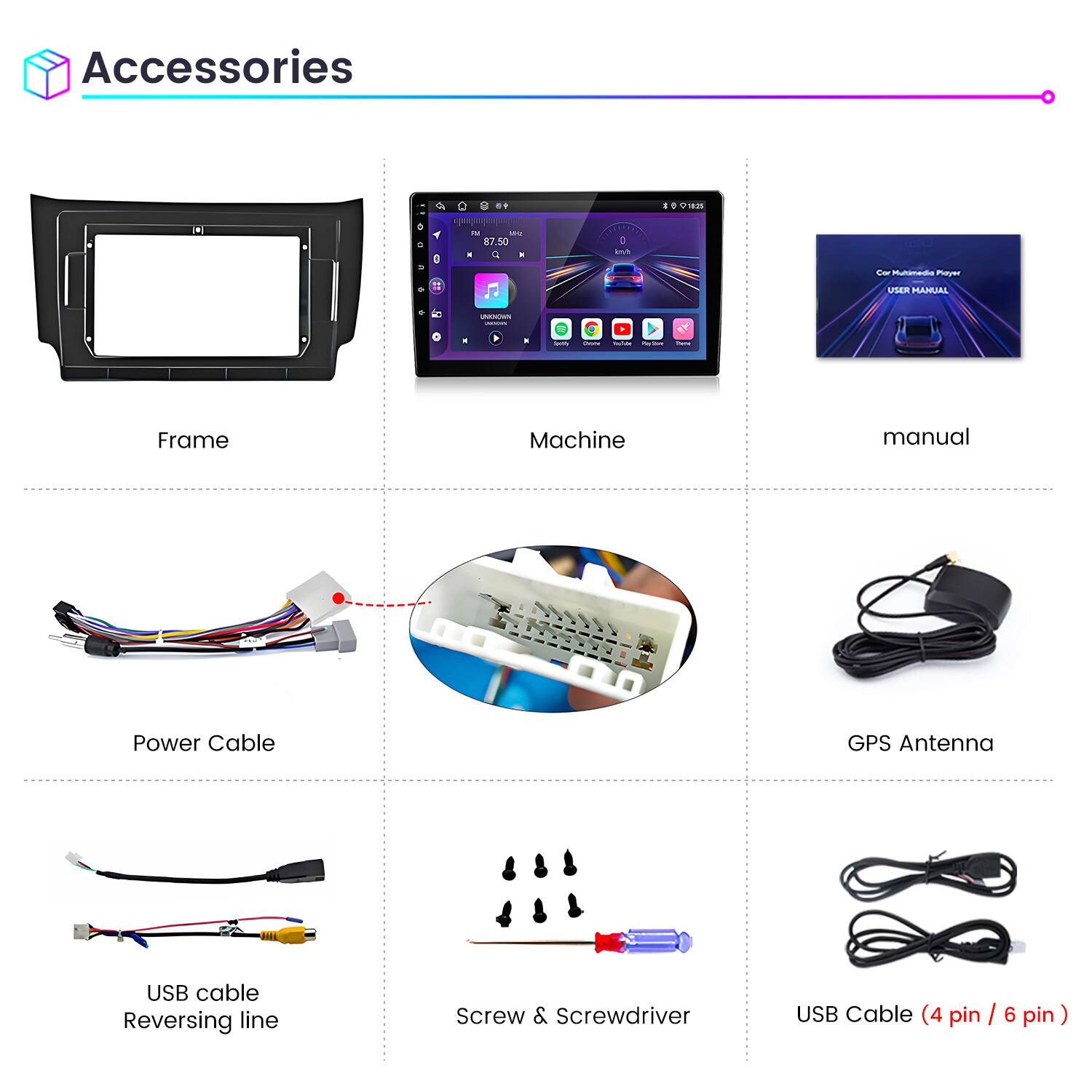 Accessories

- Frame
- Machine
- Manual
- Power Cable
- GPS Antenna
- USB Cable (4 pin / 6 pin)
- Reversing line
- Screw & Screwdriver