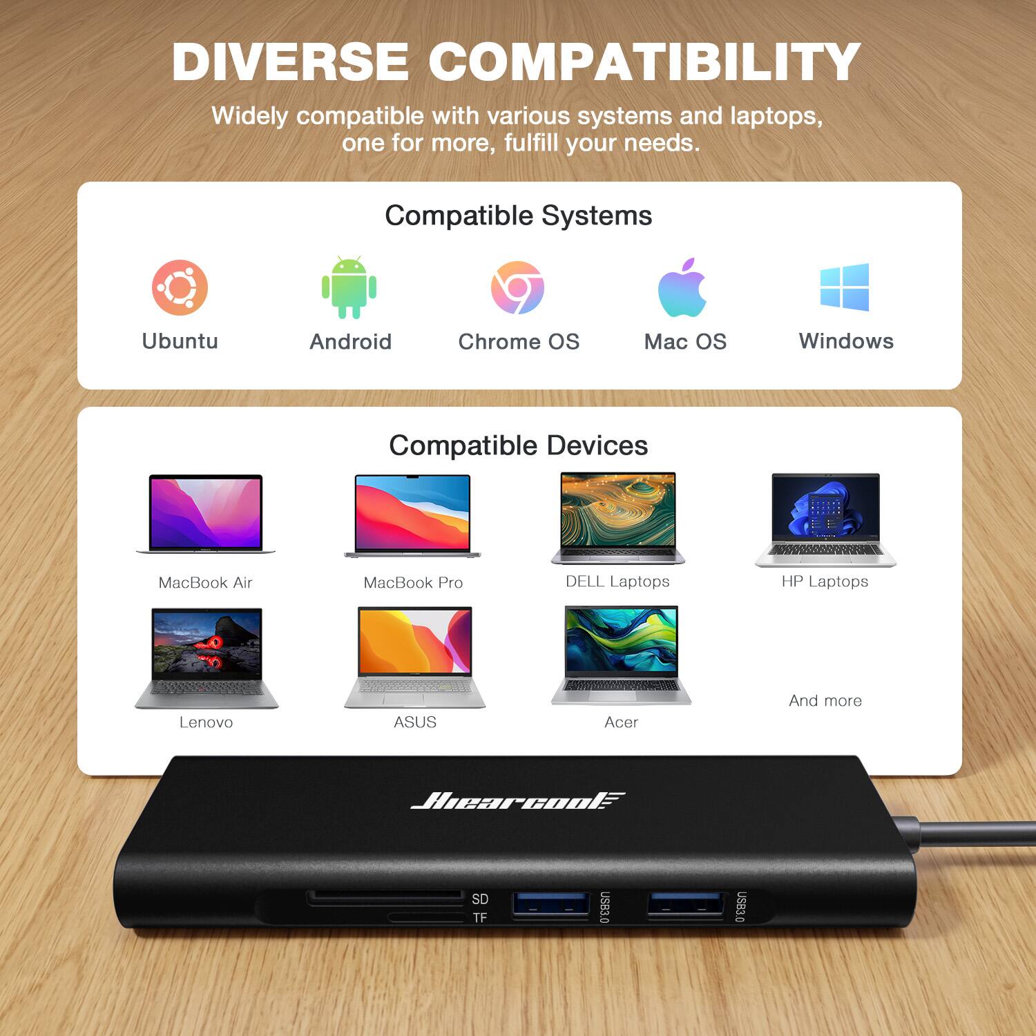 DIVERSE COMPATIBILITY  
Widely compatible with various systems and laptops, one for more, fulfill your needs.

Compatible Systems  
Ubuntu  
Android  
Chrome OS  
Mac OS  
Windows  

Compatible Devices  
MacBook Air  
MacBook Pro  
DELL Laptops  
HP Laptops  
Lenovo  
ASUS  
Acer  
And more  

Hiearcool  
SD TF  
USB3.0