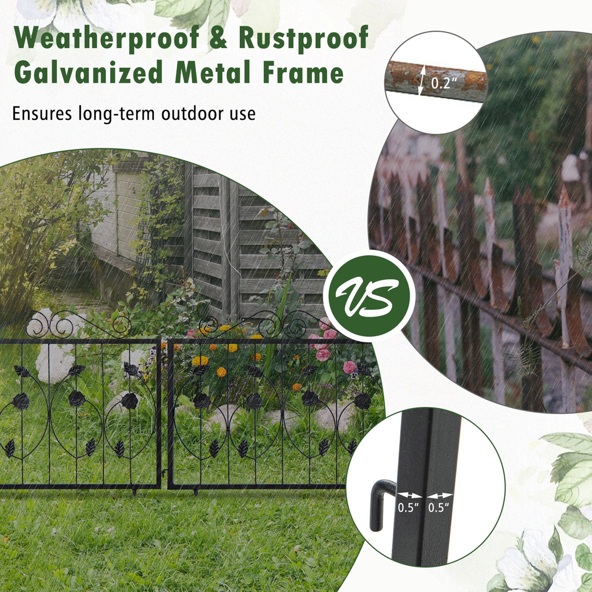Weatherproof & Rustproof Galvanized Metal Frame Ensures long-term outdoor use 0.2" VS 0.5" 0.5"