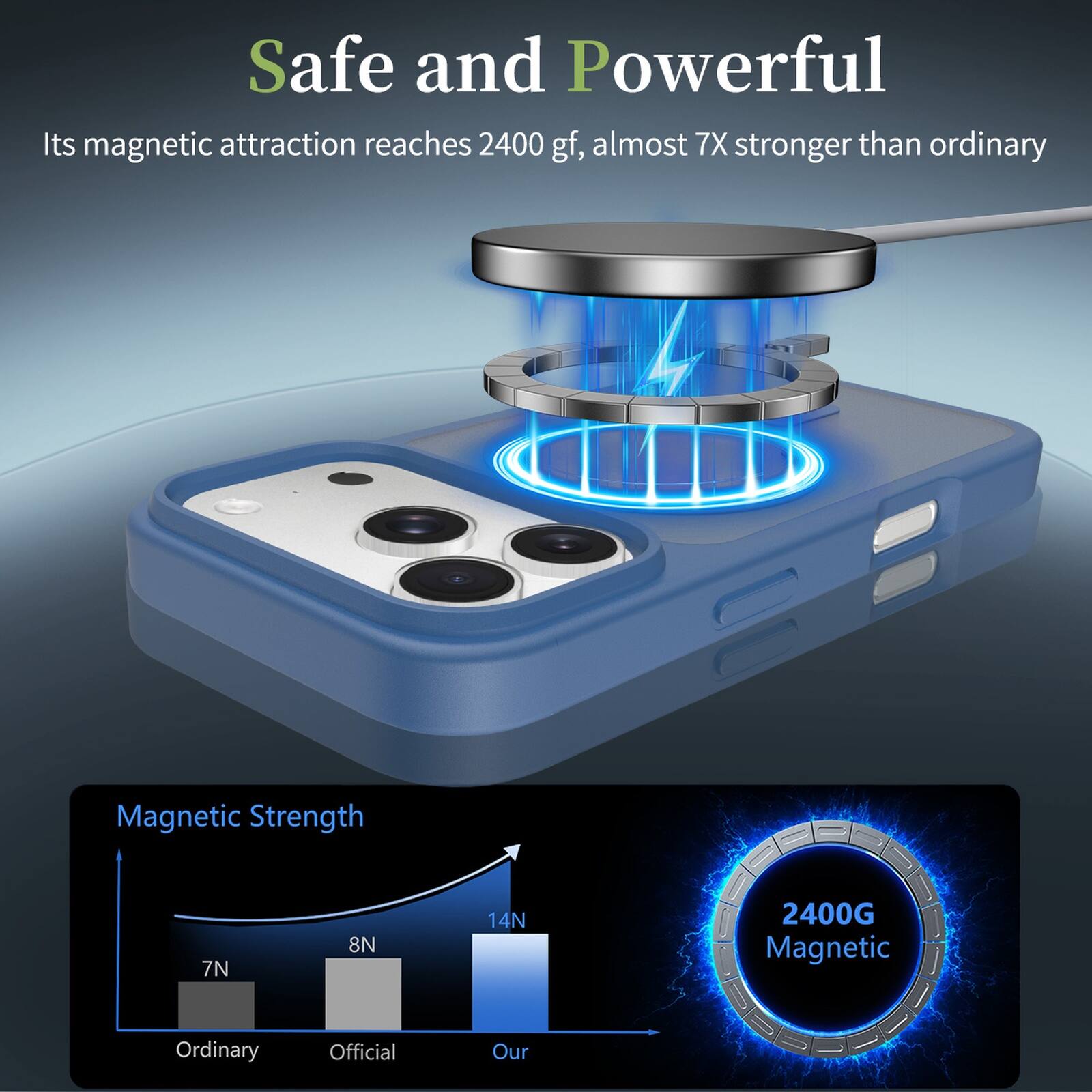 Safe and Powerful  
Its magnetic attraction reaches 2400 gf, almost 7X stronger than ordinary  

Magnetic Strength  
7N  
8N  
14N  
2400G Magnetic  
Ordinary  
Official  
Our