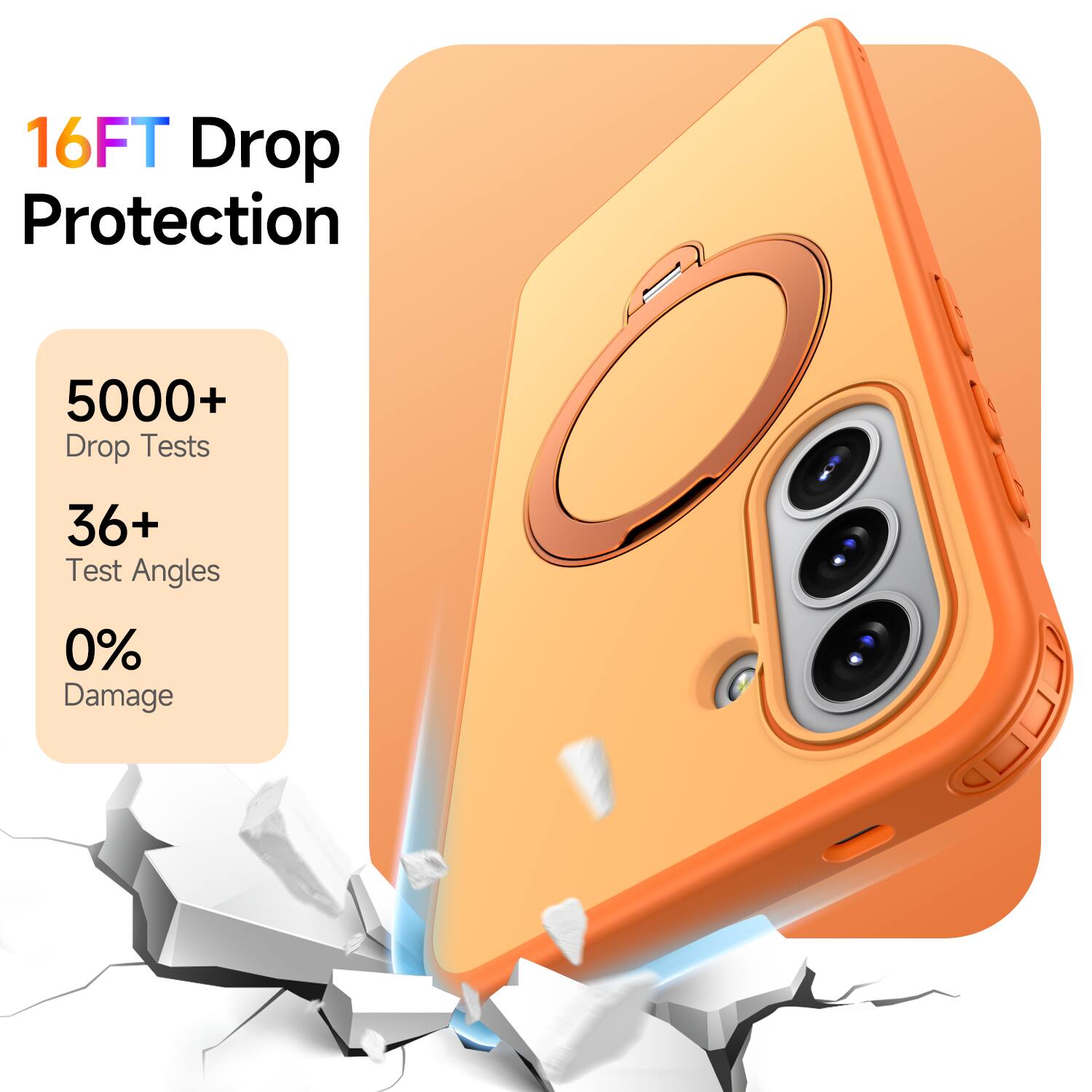 16FT Drop Protection  
5000+ Drop Tests  
36+ Test Angles  
0% Damage