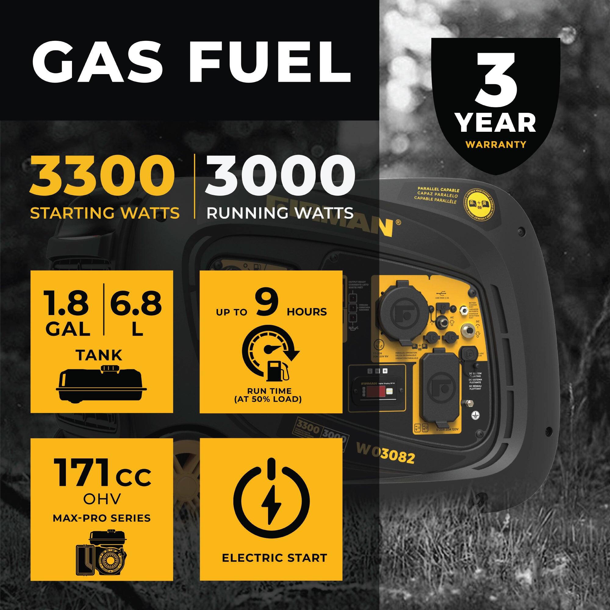 GAS FUEL

3 YEAR WARRANTY

3300 STARTING WATTS

3000 RUNNING WATTS

1.8 GAL / 6.8 L TANK

UP TO 9 HOURS RUN TIME (AT 50% LOAD)

171 cc OHV

MAX-PRO SERIES

ELECTRIC START

PARALLEL CAPABLE

W03082