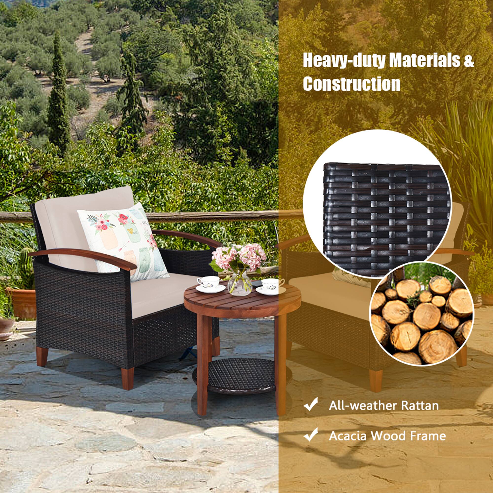 Heavy-duty Materials & Construction

All-weather Rattan
Acacia Wood Frame