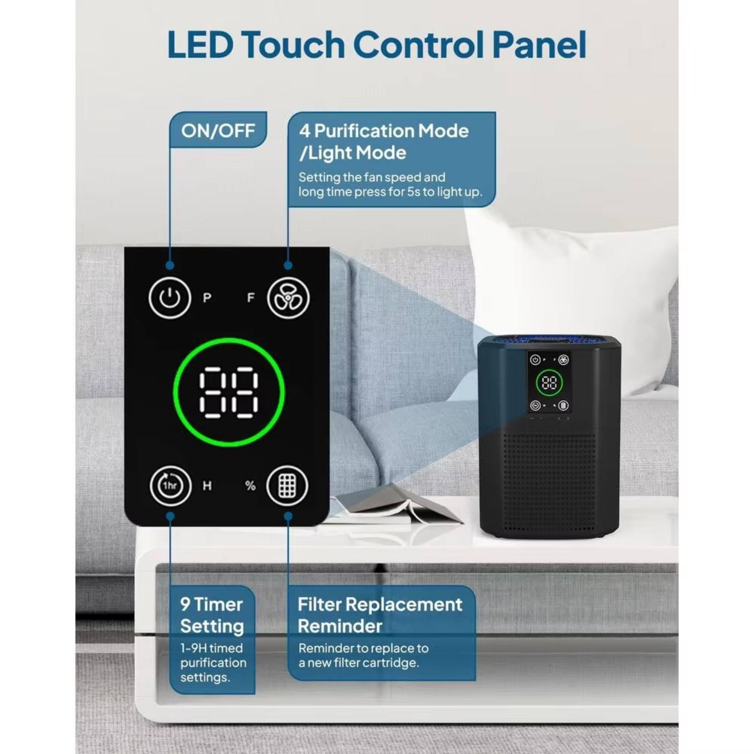 LED Touch Control Panel

- ON/OFF
- 4 Purification Mode / Light Mode
  - Setting the fan speed and long time press for 5s to light up.
- 9 Timer Setting
  - 1-9H timed purification settings.
- Filter Replacement Reminder
  - Reminder to replace to a new filter cartridge.