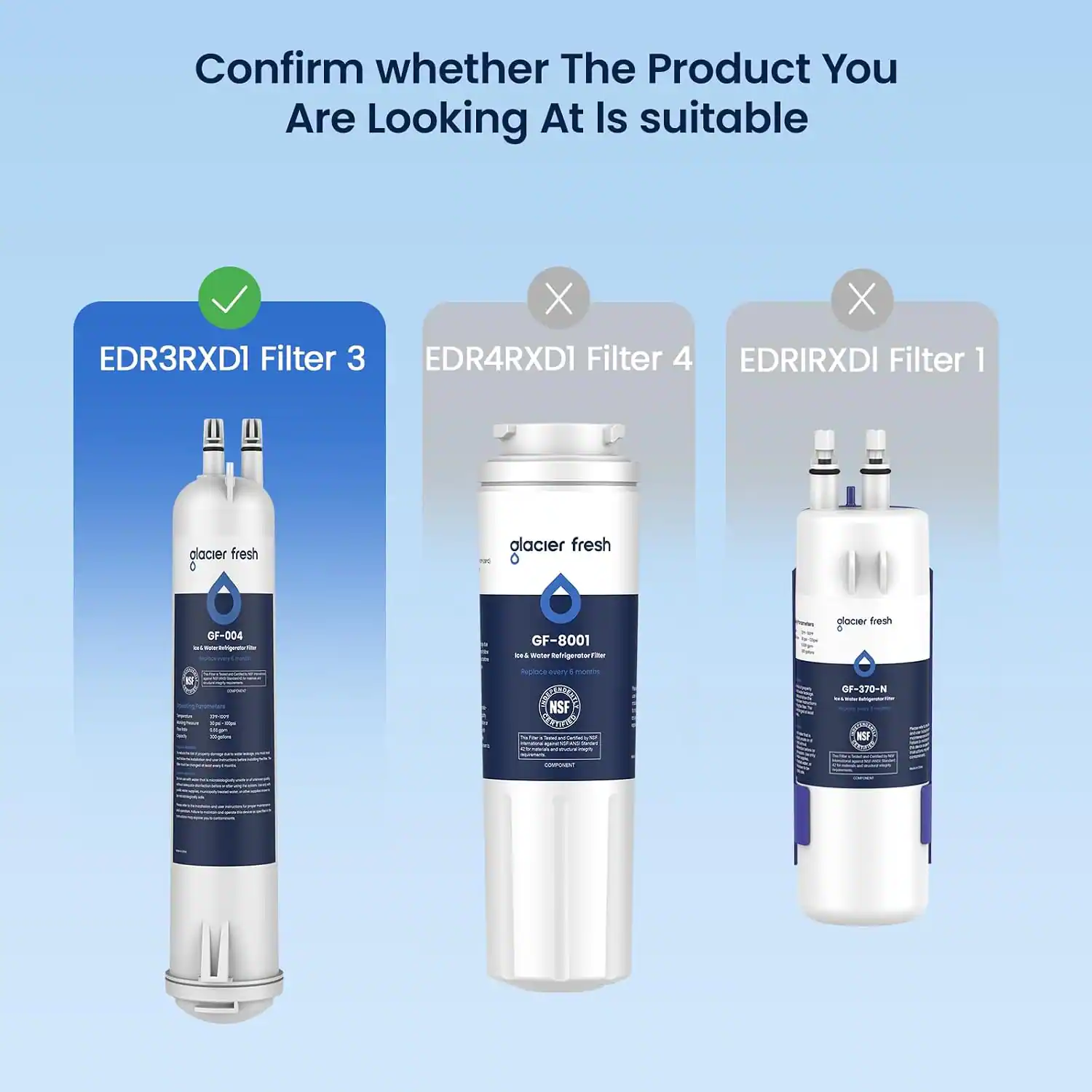 GLACIER FRESH EDR3RXD1 Water Filter, Compatible With KAD3RXD1, WHR3RXD1 ...