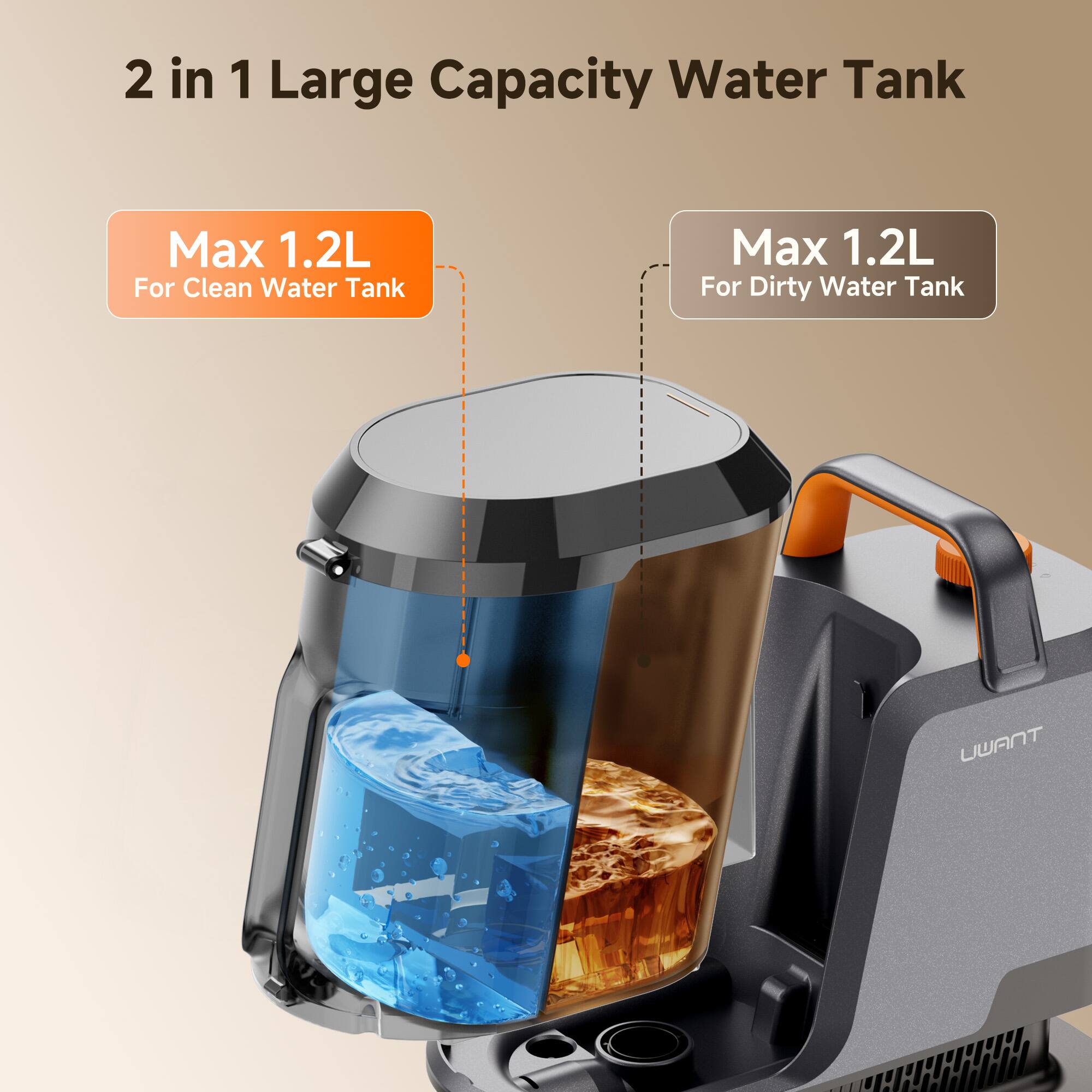 uwant Portable Carpet Cleaner Machine 18Kpa for Cars Couch, 2in1 Water ...