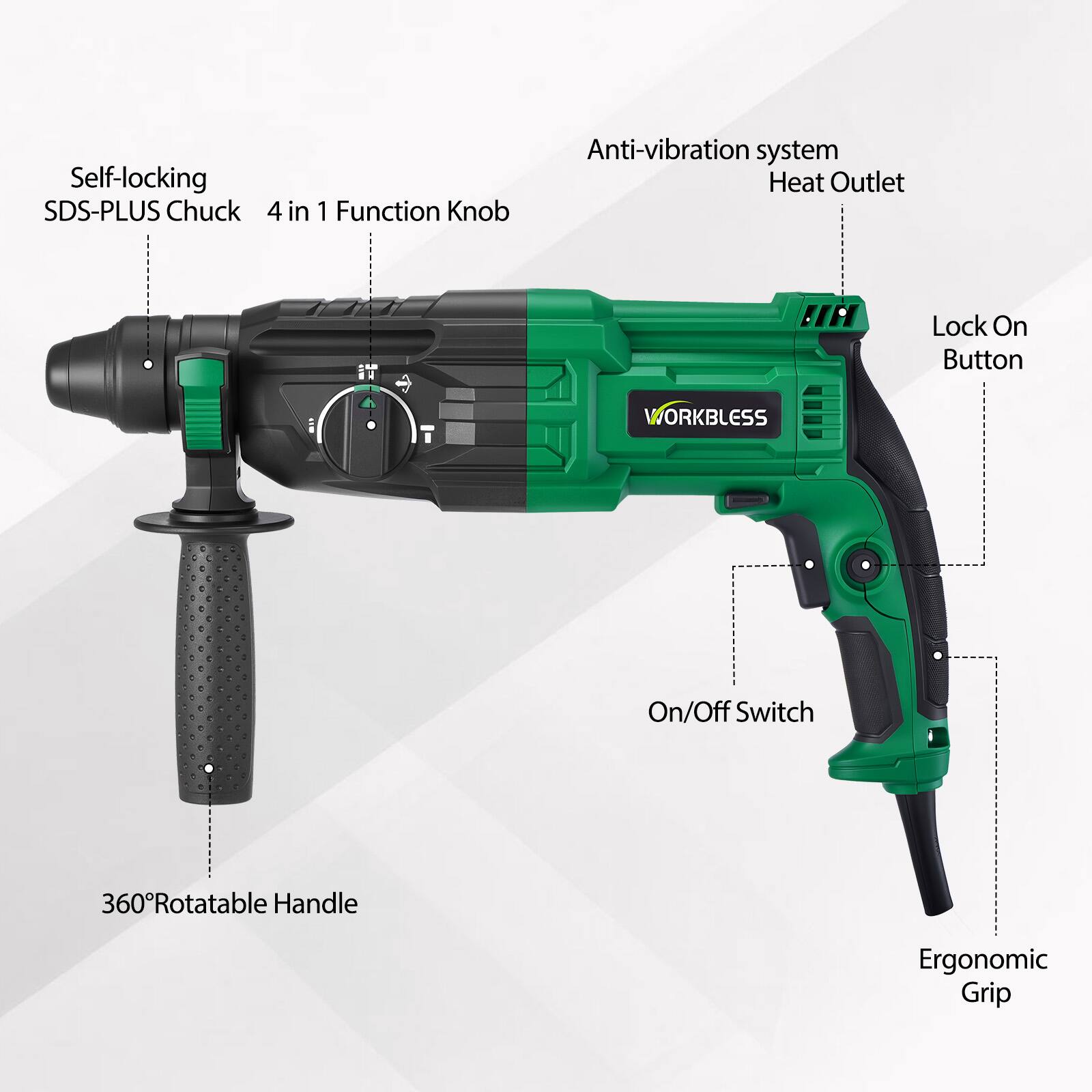 Self-locking SDS-PLUS Chuck  
4 in 1 Function Knob  
Anti-vibration system  
Heat Outlet  
Lock On Button  
WORKBLESS On/Off Switch  
360° Rotatable Handle  
Ergonomic Grip
