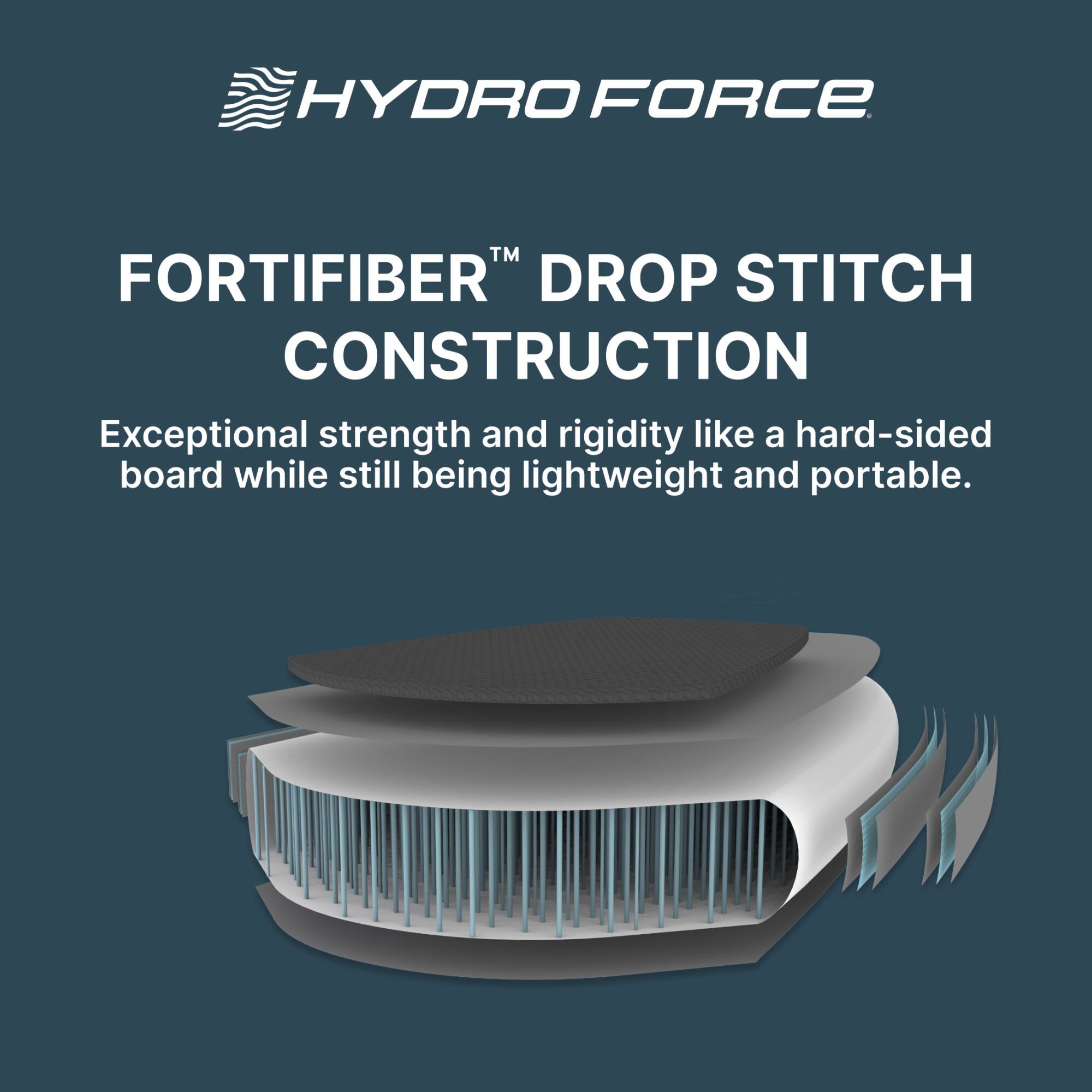 HYDRO FORCE™ FORTIFIBER™ DROP STITCH CONSTRUCTION  
Exceptional strength and rigidity like a hard-sided board while still being lightweight and portable.