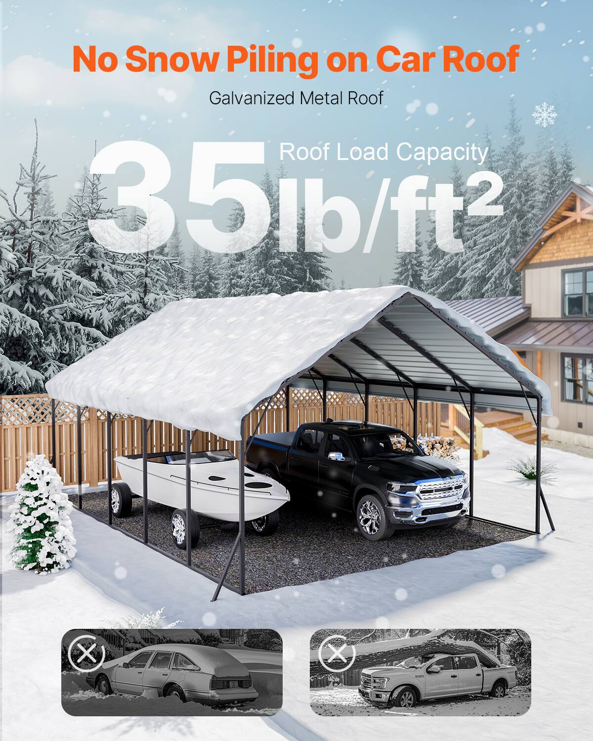 No Snow Piling on Car Roof  
Galvanized Metal Roof  
Roof Load Capacity  
35 lb/ft²