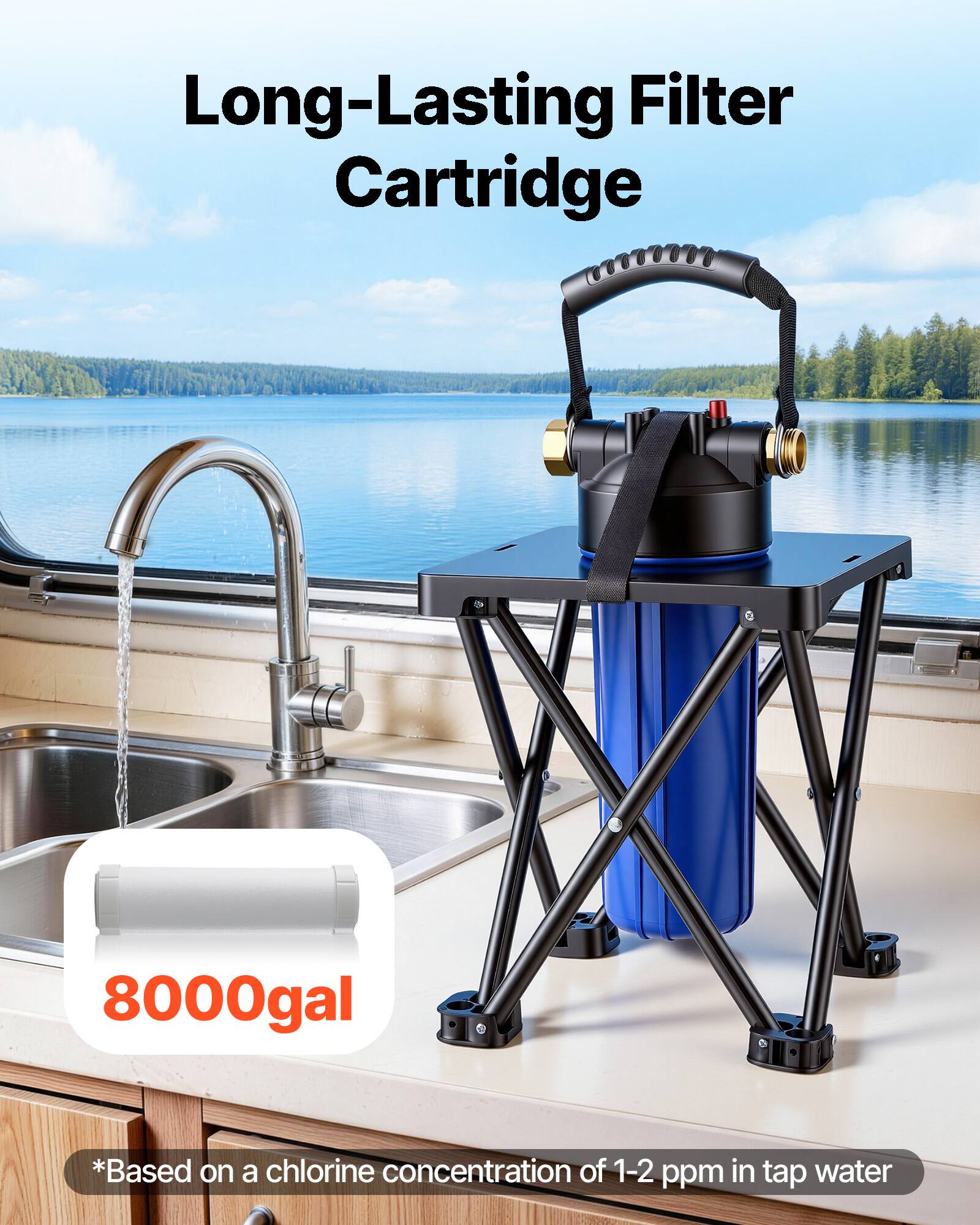 Long-Lasting Filter Cartridge  
8000gal  
*Based on a chlorine concentration of 1-2 ppm in tap water
