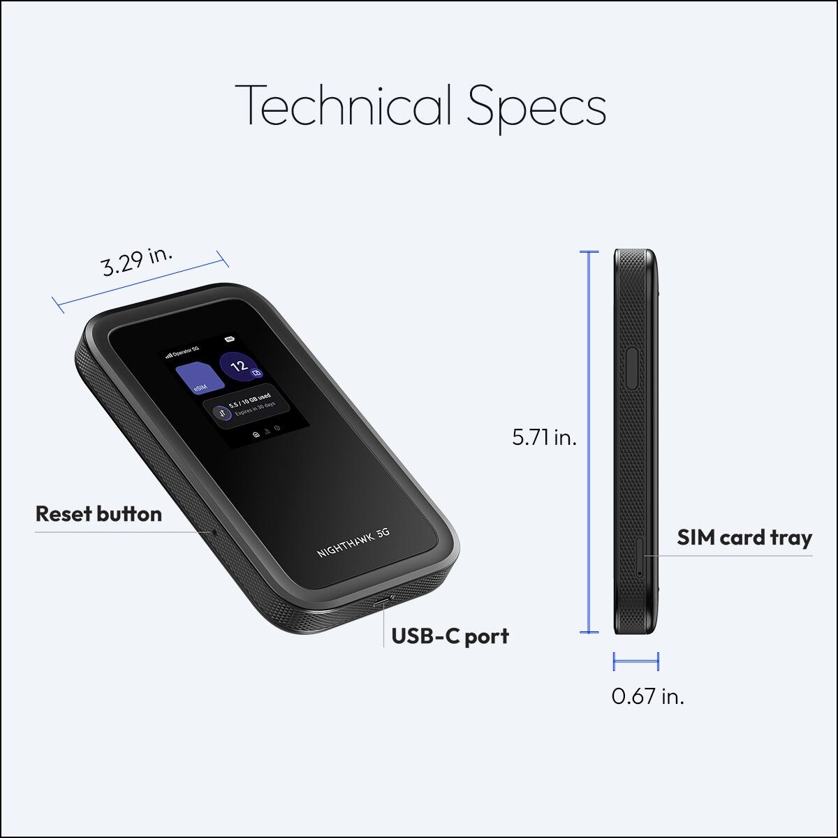 Technical Specs  
- 3.29 in.  
- 5.71 in.  
- Reset button  
- SIM card tray  
- USB-C port  
- 0.67 in.