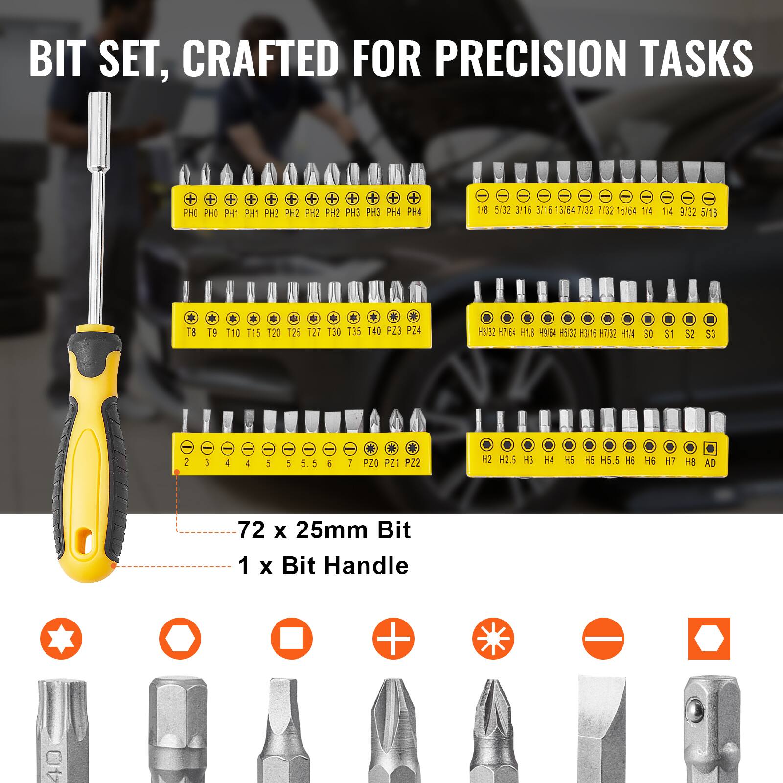 BIT SET, CRAFTED FOR PRECISION TASKS

PH0 PHO PH1 PH2 PH2 PH2 PH2 PH3 PH3 PH4 PH4
1/8 5/32 3/16 3/16 13/64 7/32 3/16 13/64 7/32 15/64 1/4 9/32 5/16
T8 T9 T10 T15 T20 T25 T27 T30 T35 T40 PZ3 PZ4 H3/32 H7/54 H1/B 94 -52 H3T6 H7/32 H14 S0 S1 S2 S3 2 3 4 4 5 5 5.5 5 7 PZ0 PZ1 PZ2 H2 H2.5 H3 H4 H5 H5 H5.5 H6 H6 H7 AD

72 x 25mm Bit 1 x Bit Handle