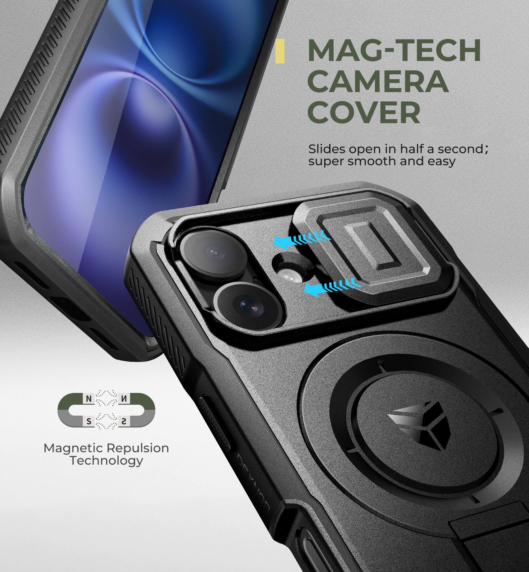 MAG-TECH CAMERA COVER

Magnetic Repulsion Technology

Slides open in half a second; super smooth and easy