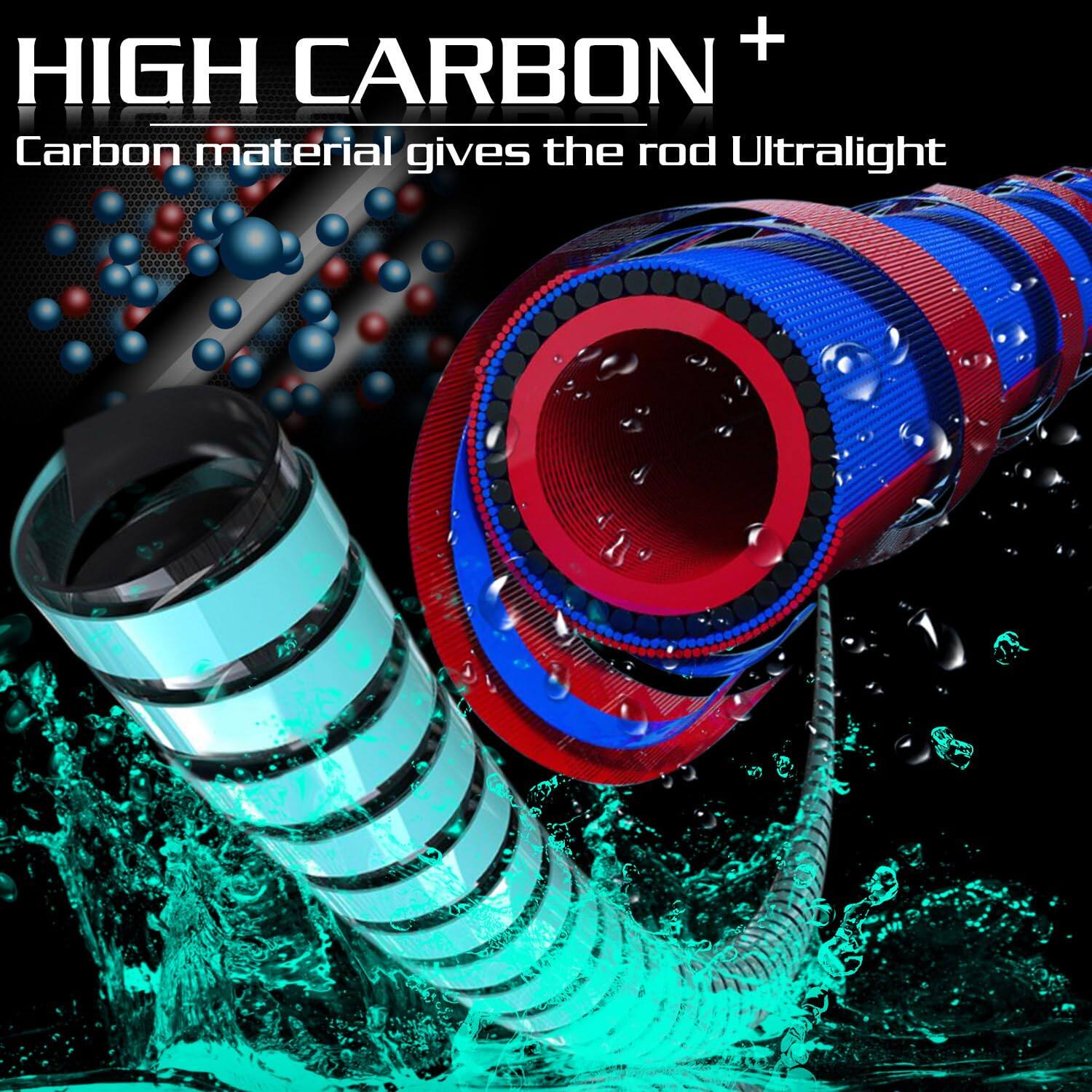 HIGH CARBON +  
Carbon material gives the rod Ultralight