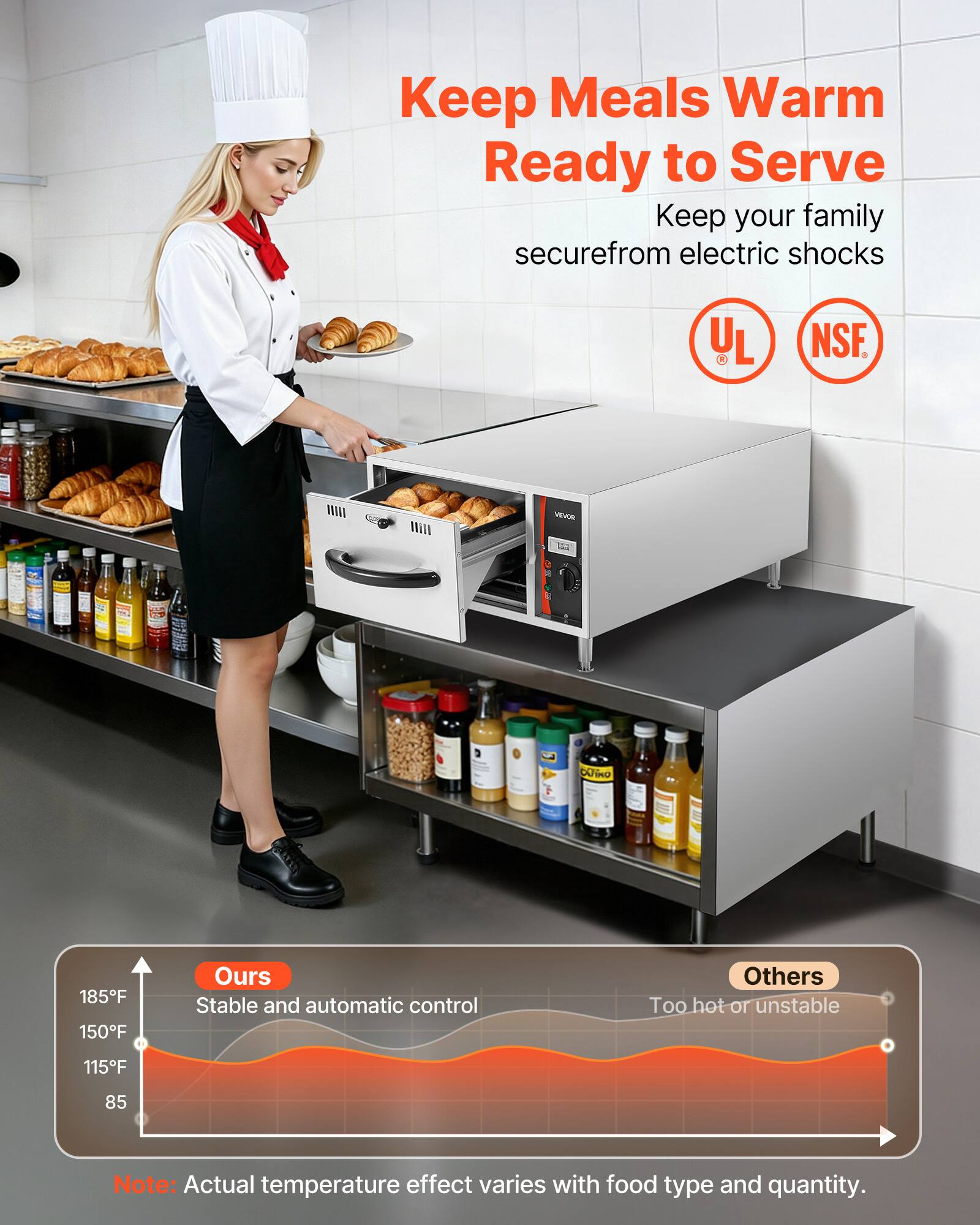 Keep Meals Warm Ready to Serve  
Keep your family secure from electric shocks  

UL  
NSF  

VIVOR  
F  
OUTINO  

185°F  
150°F  
115°F  
85  

Ours  
Stable and automatic control  

Others  
Too hot or unstable  

Note: Actual temperature effect varies with food type and quantity.