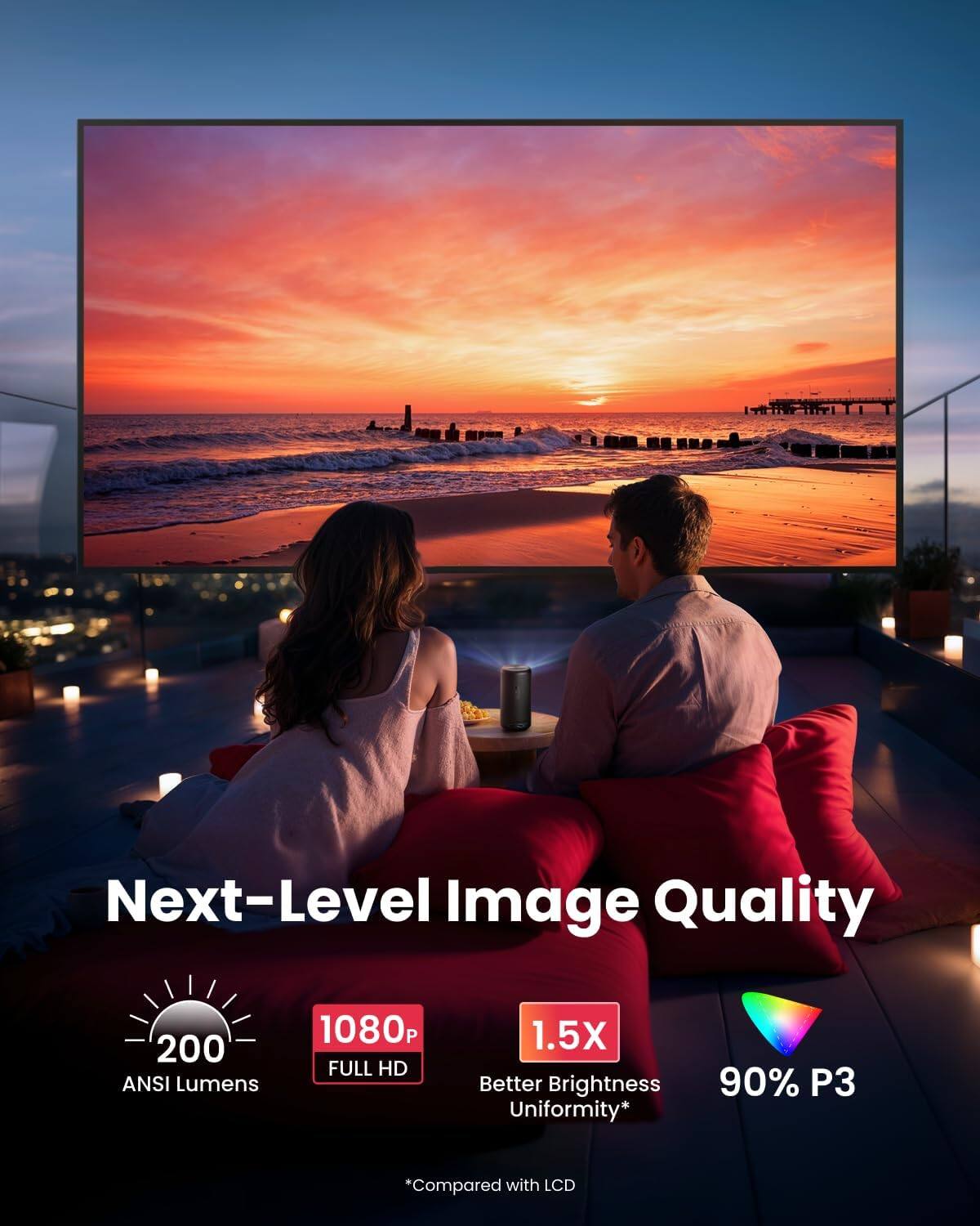 Next-Level Image Quality
200 ANSI Lumens
1080P FULL HD
1.5X Better Brightness Uniformity*
90% P3
*Compared with LCD