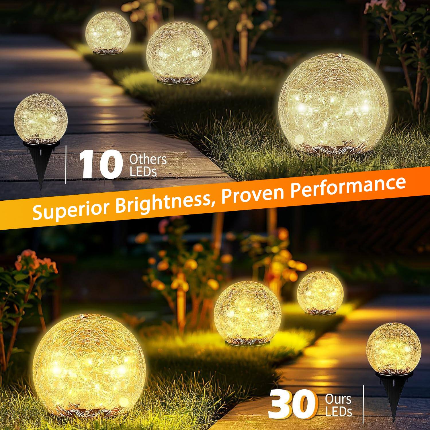 10 Others LEDs  
Superior Brightness, Proven Performance  
30 Ours LEDs