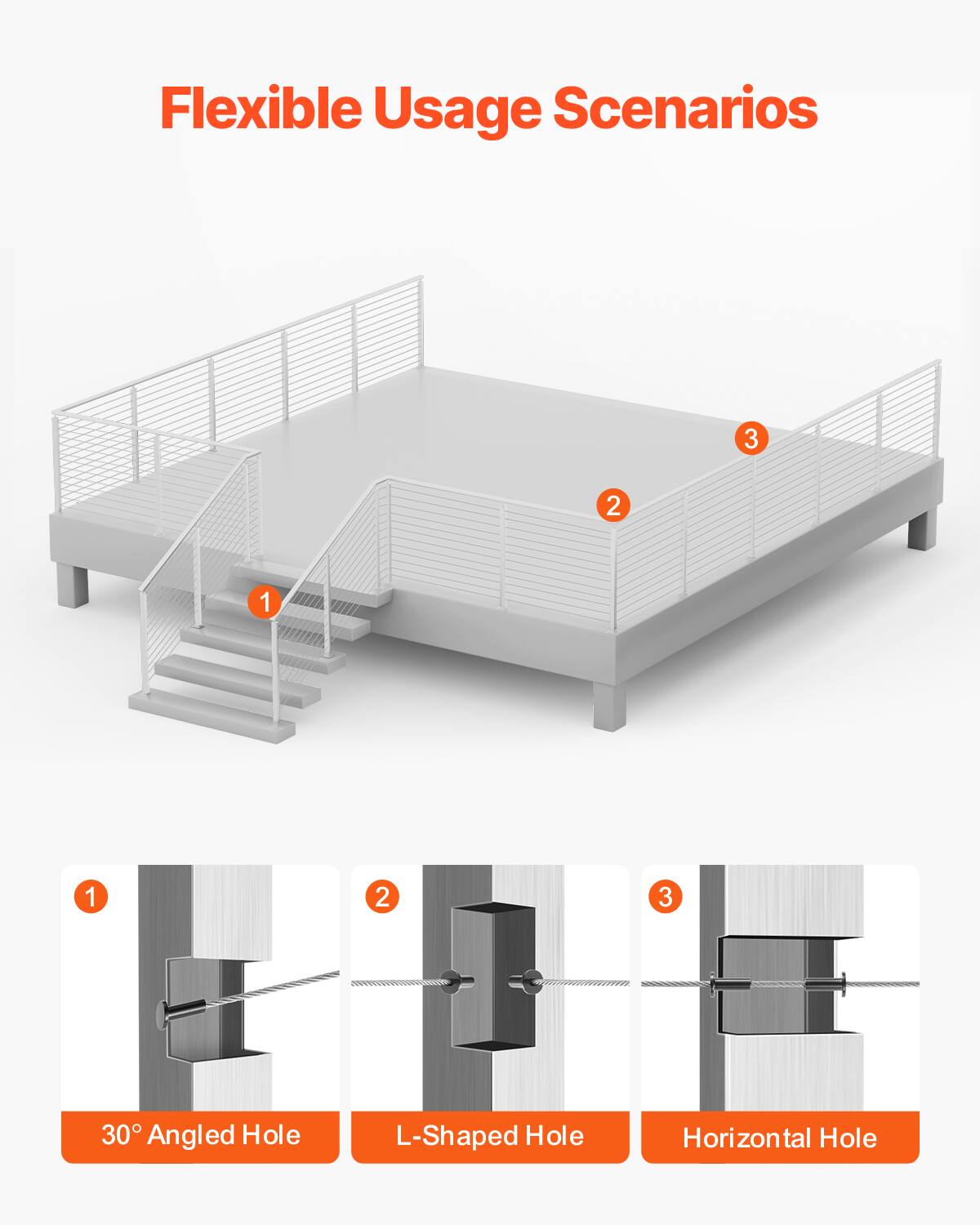 Flexible Usage Scenarios

1. 30° Angled Hole
2. L-Shaped Hole
3. Horizontal Hole