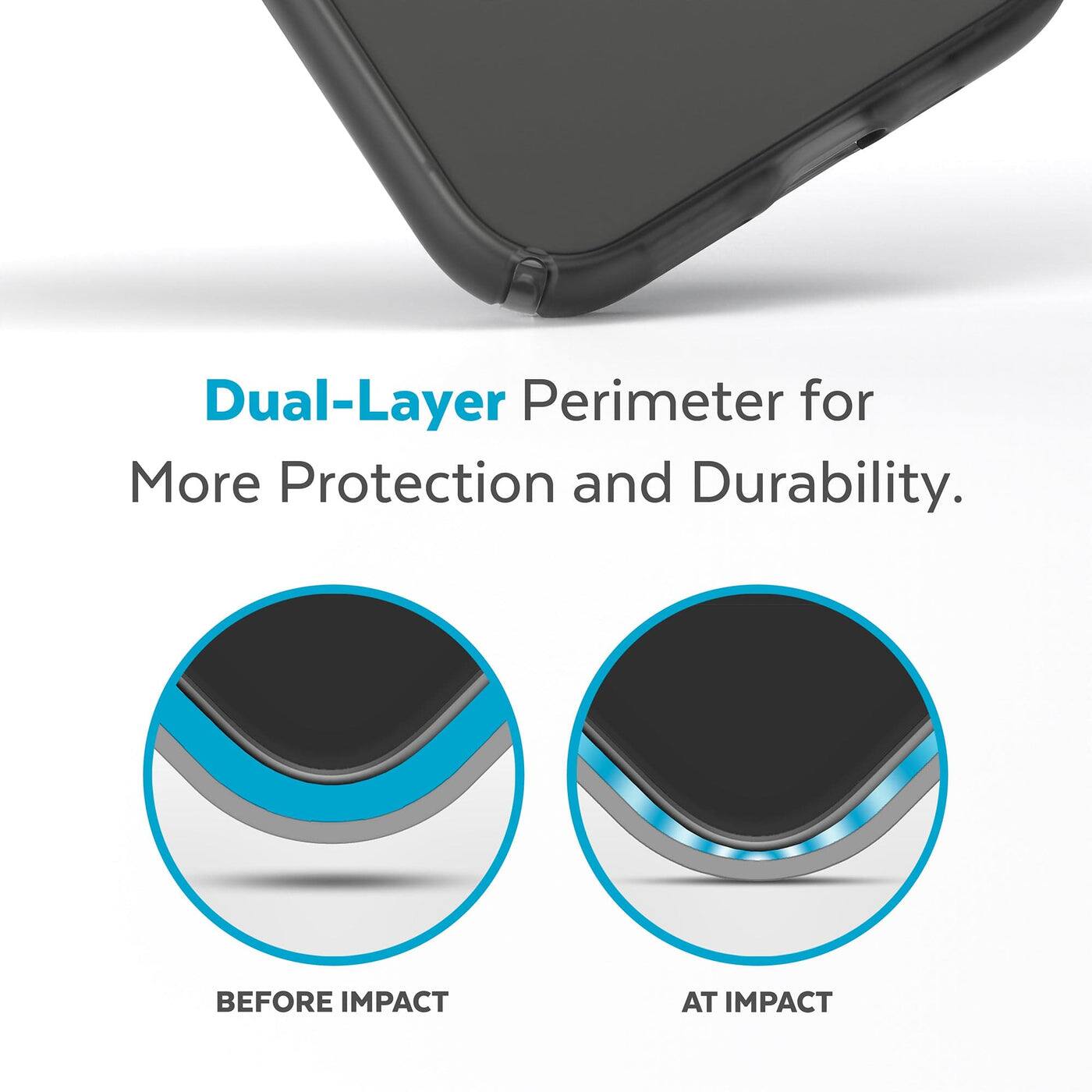 Dual-Layer Perimeter for More Protection and Durability. BEFORE IMPACT AT IMPACT