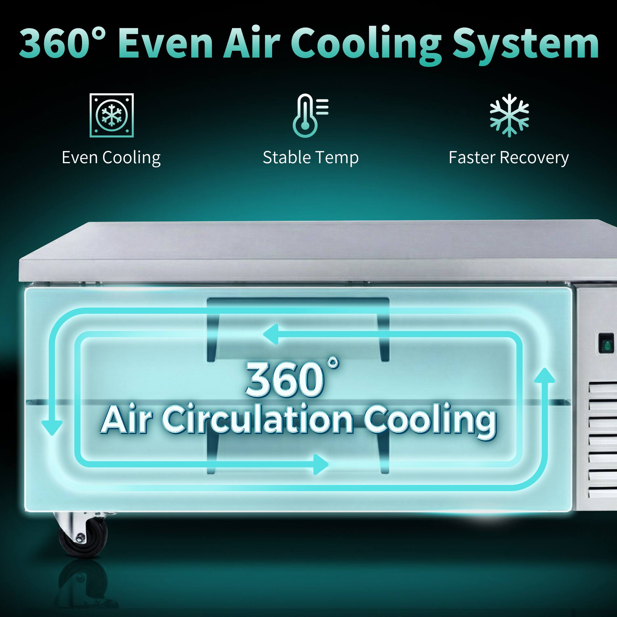 360° Even Air Cooling System  
Even Cooling  
Stable Temp  
Faster Recovery  
360° Air Circulation Cooling