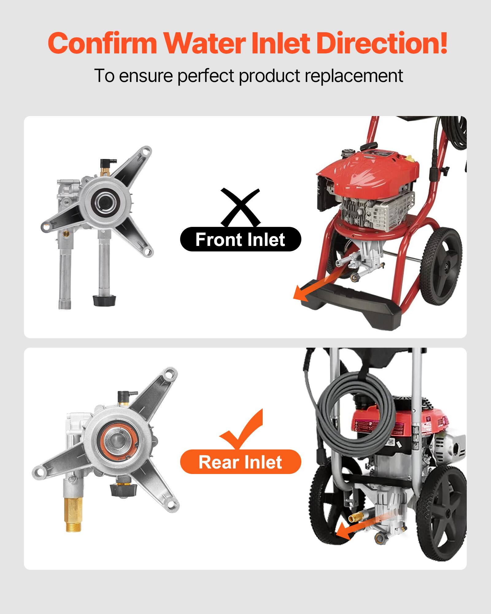 Confirm Water Inlet Direction!  
To ensure perfect product replacement  

Front Inlet  
Rear Inlet