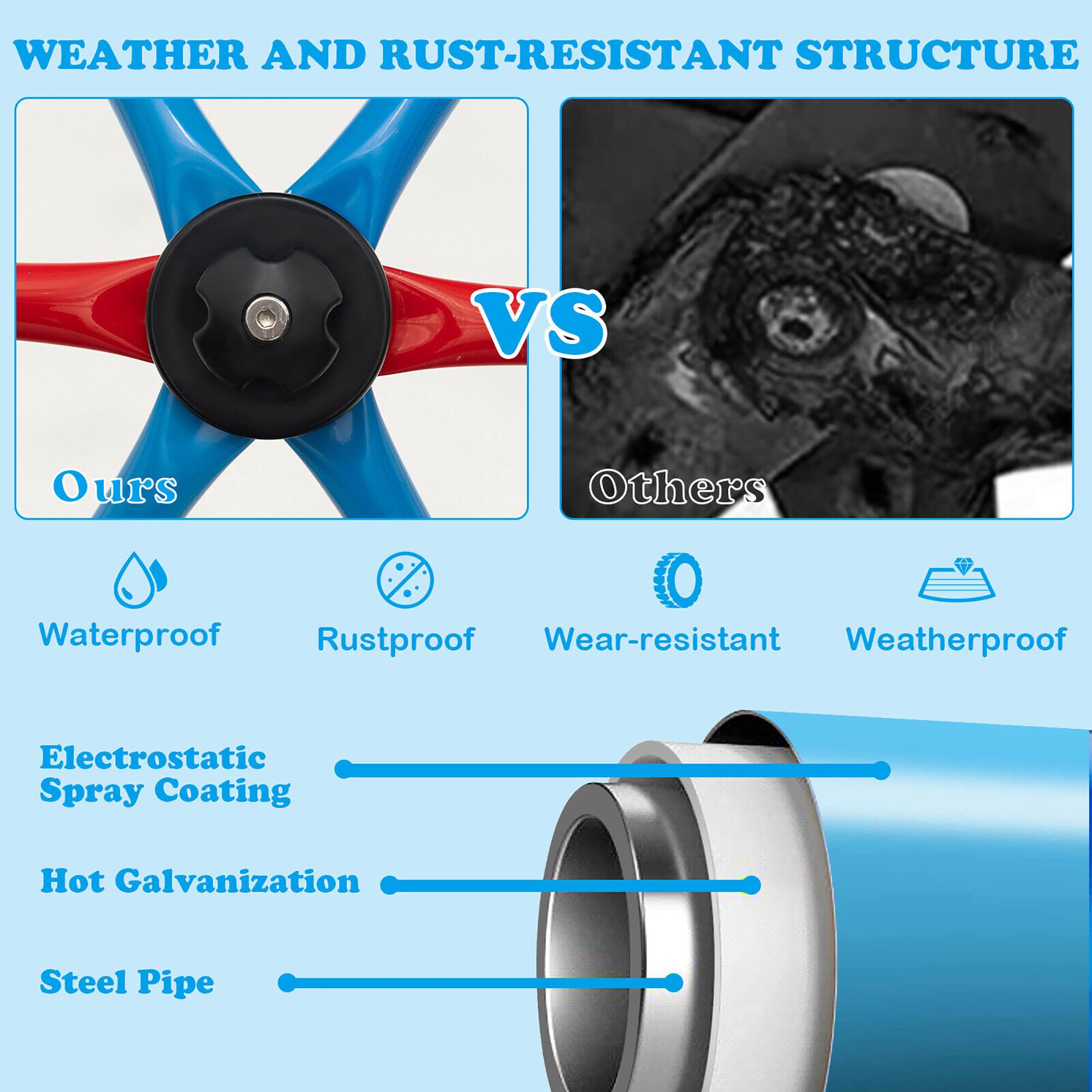 **WEATHER AND RUST-RESISTANT STRUCTURE**

**Ours**  
- Waterproof  
- Rustproof  
- Wear-resistant  
- Weatherproof  

**Others**  
- Electrostatic Spray Coating  
- Hot Galvanization  
- Steel Pipe