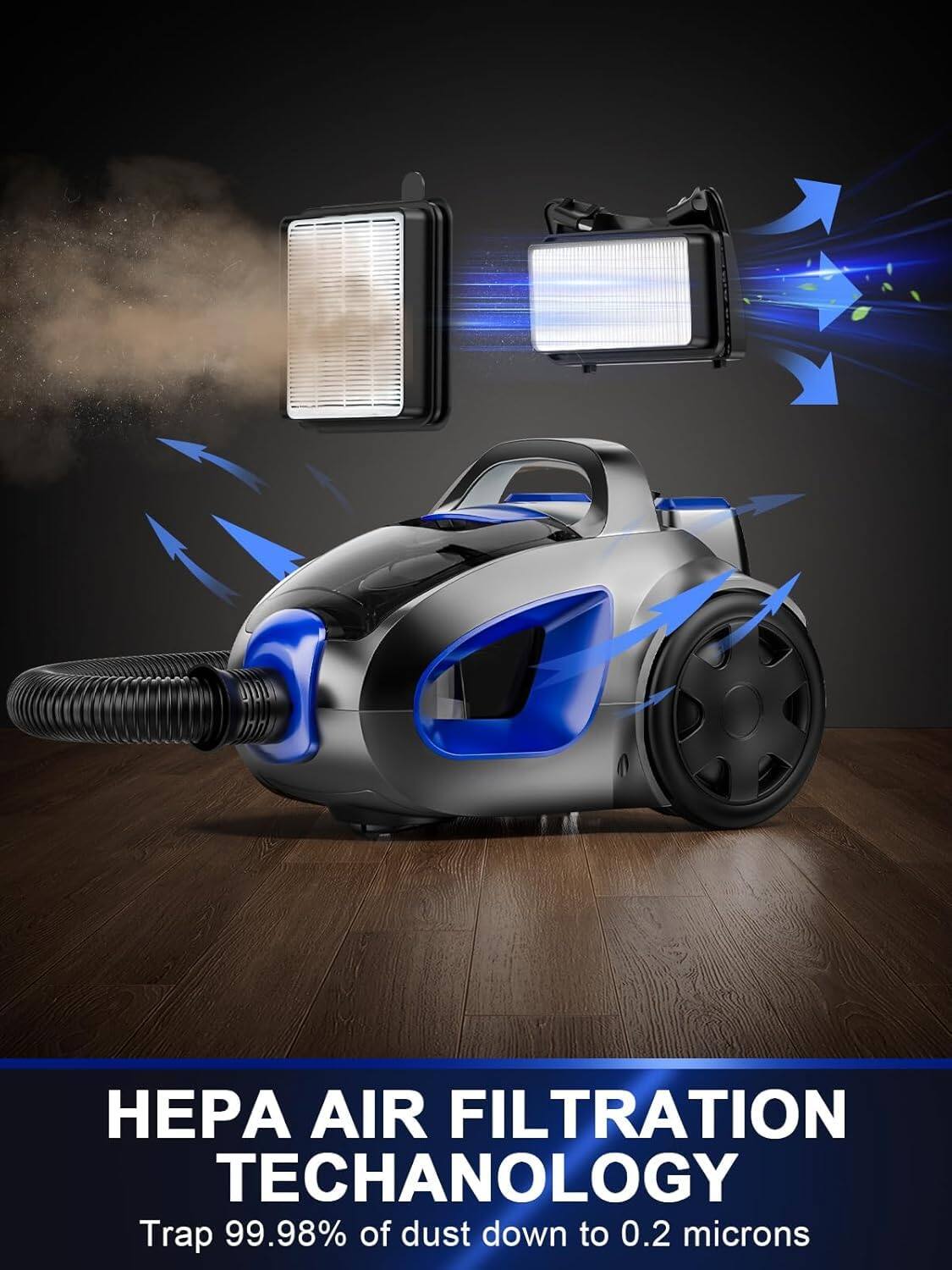 HEPA AIR FILTRATION TECHNOLOGY  
Trap 99.98% of dust down to 0.2 microns