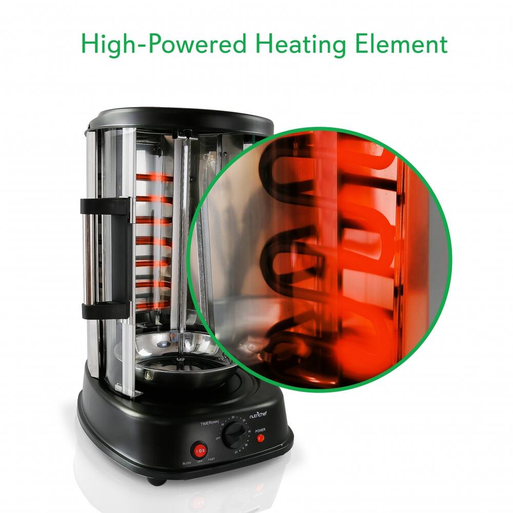 High-Powered Heating Element