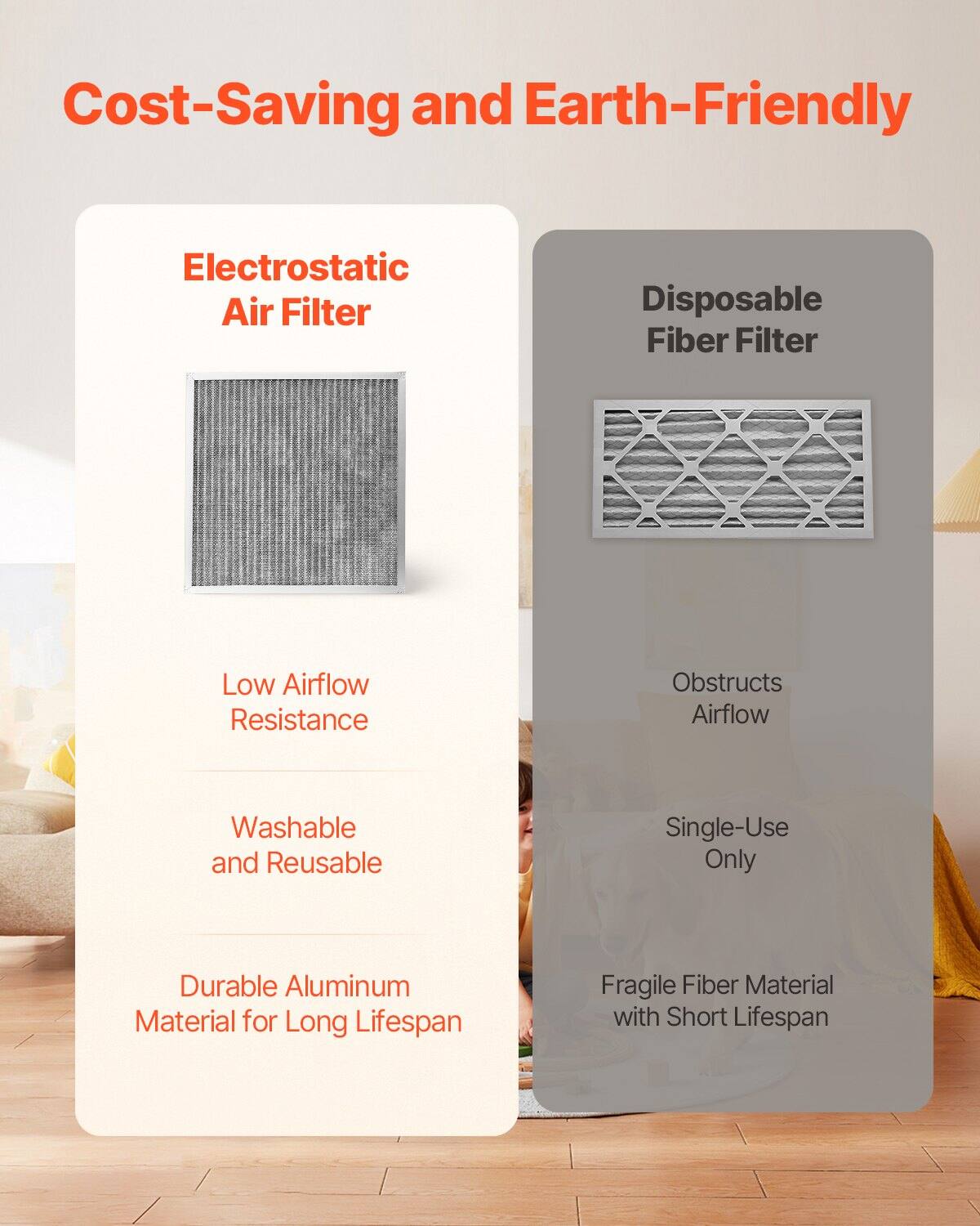 Cost-Saving and Earth-Friendly

Electrostatic Air Filter
- Low Airflow Resistance
- Washable and Reusable
- Durable Aluminum Material for Long Lifespan

Disposable Fiber Filter
- Obstructs Airflow
- Single-Use Only
- Fragile Fiber Material with Short Lifespan