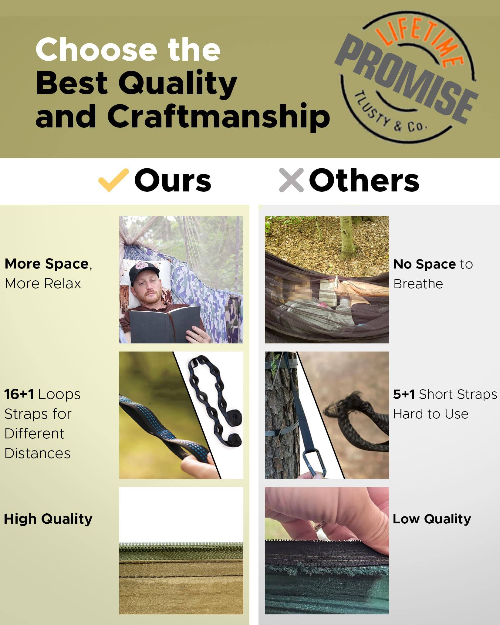 Choose the Best Quality and Craftsmanship

Ours

- More Space, More Relax
- 16+1 Loops Straps for Different Distances
- High Quality

Others

- No Space to Breathe
- 5+1 Short Straps Hard to Use
- Low Quality

LIFETIME PROMISE
TLUSTY & CO.