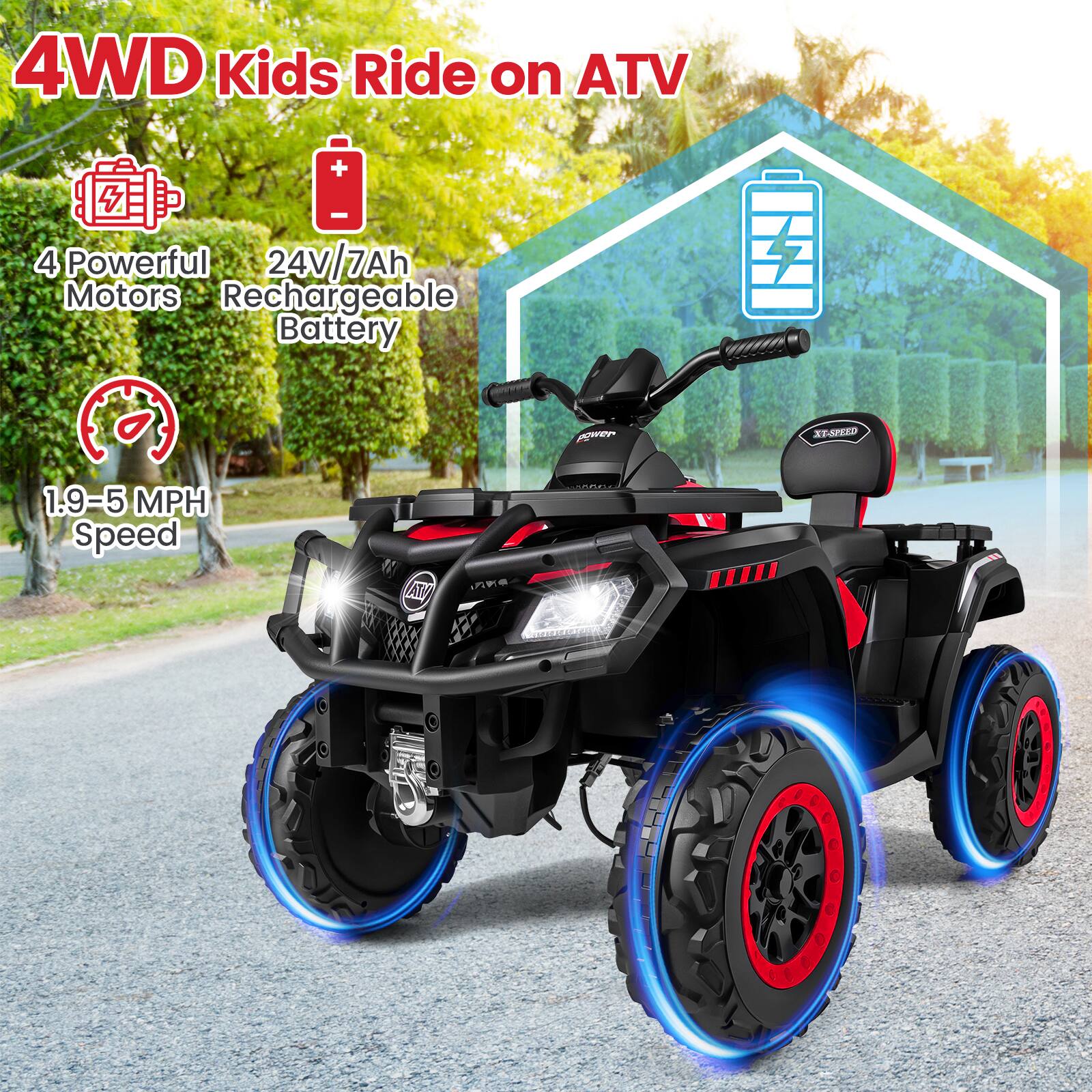 4WD Kids Ride on ATV

- 4 Powerful Motors
- 24V/7Ah Rechargeable Battery
- 1.9-5 MPH Speed
