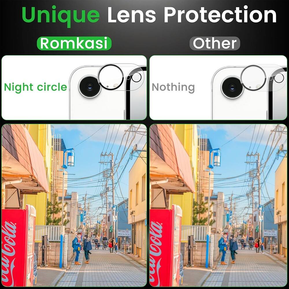Unique Lens Protection  
Romkasi  
Night circle  

Other  
Nothing
