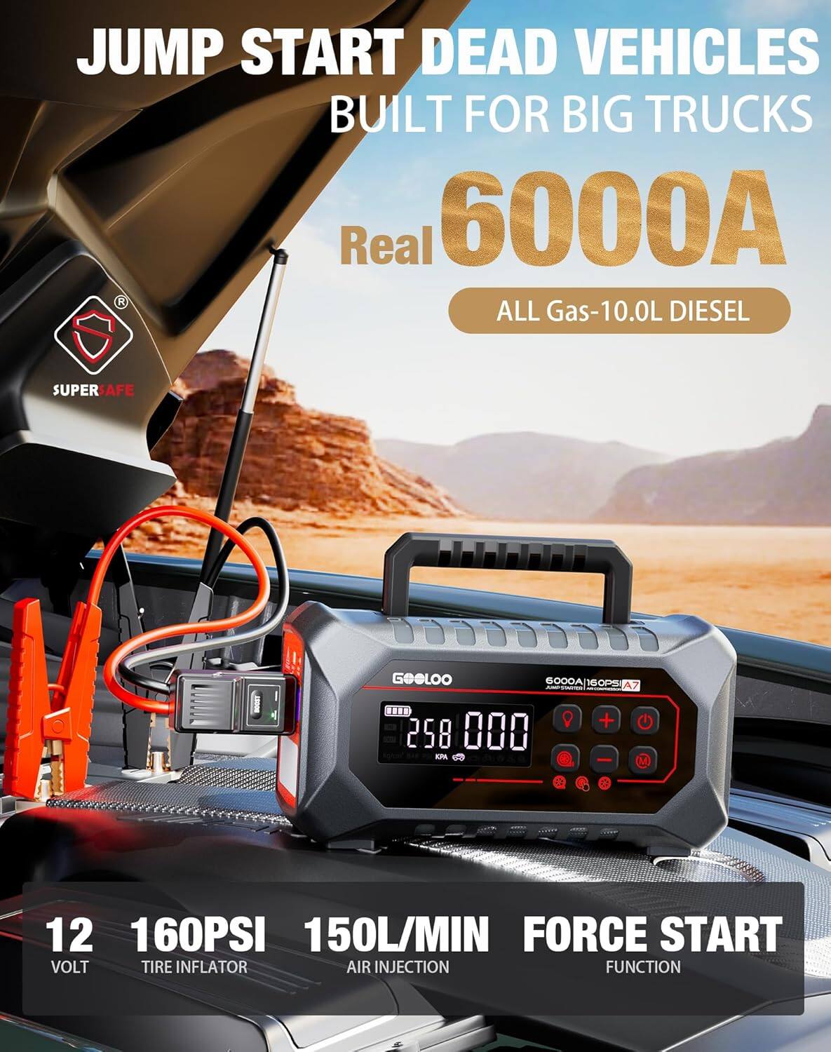 JUMP START DEAD VEHICLES BUILT FOR BIG TRUCKS  
Real 6000A  
ALL Gas-10.0L DIESEL  
SUPER SAFE  
GOLOO  
160PSI  
258 000  
KPA - M  
12 VOLT  
160PSI TIRE INFLATOR  
150L/MIN AIR INJECTION  
FORCE START FUNCTION