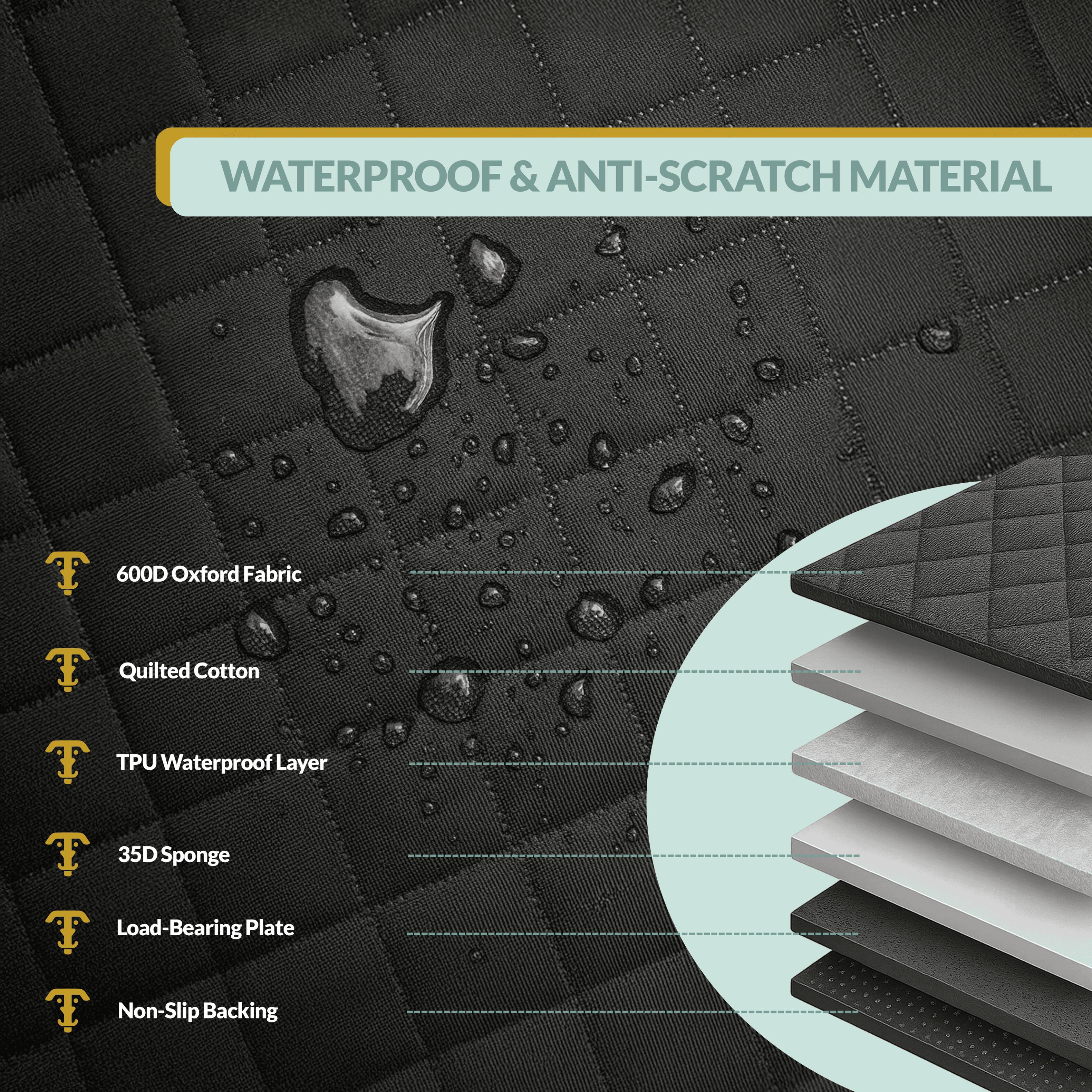 WATERPROOF & ANTI-SCRATCH MATERIAL

- 600D Oxford Fabric
- Quilted Cotton
- TPU Waterproof Layer
- 35D Sponge
- Load-Bearing Plate
- Non-Slip Backing