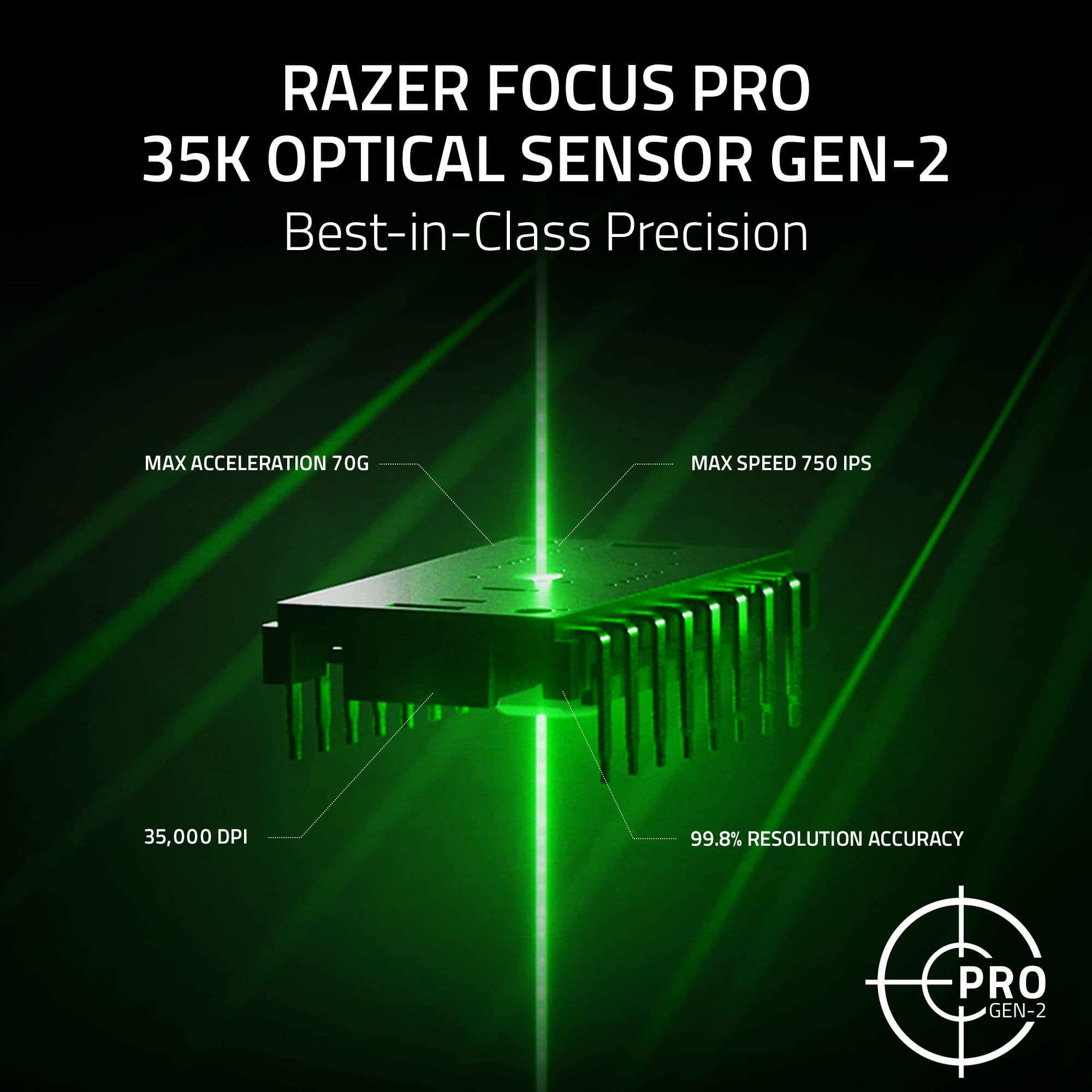 RAZER FOCUS PRO 35K OPTICAL SENSOR GEN-2 Best-in-Class Precision MAX ACCELERATION 70G MAX SPEED 750 IPS 35,000 DPI 99.8% RESOLUTION ACCURACY PRO GEN-2