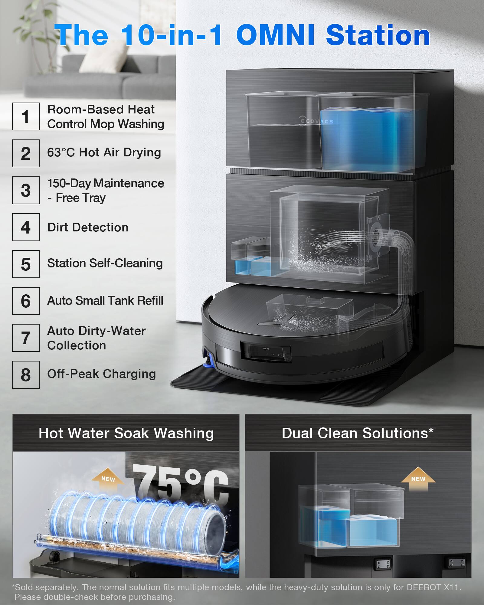 The 10-in-1 OMNI Station Room-Based Heat 1 Control Mop Washing 2 63°C Hot Air Drying 3 150-Day Maintenance - Free Tray 4 Dirt Detection 5 Station Self-Cleaning 6 Auto Small Tank Refill 7 Auto Dirty-Water Collection 8 Off-Peak Charging Hot Water Soak Washing 75°C Dual Clean Solutions* NEW "Sold separately. The normal solution fits multiple models, while the heavy-duty solution is only for DEEBOT X11. Please double-check before purchasing.