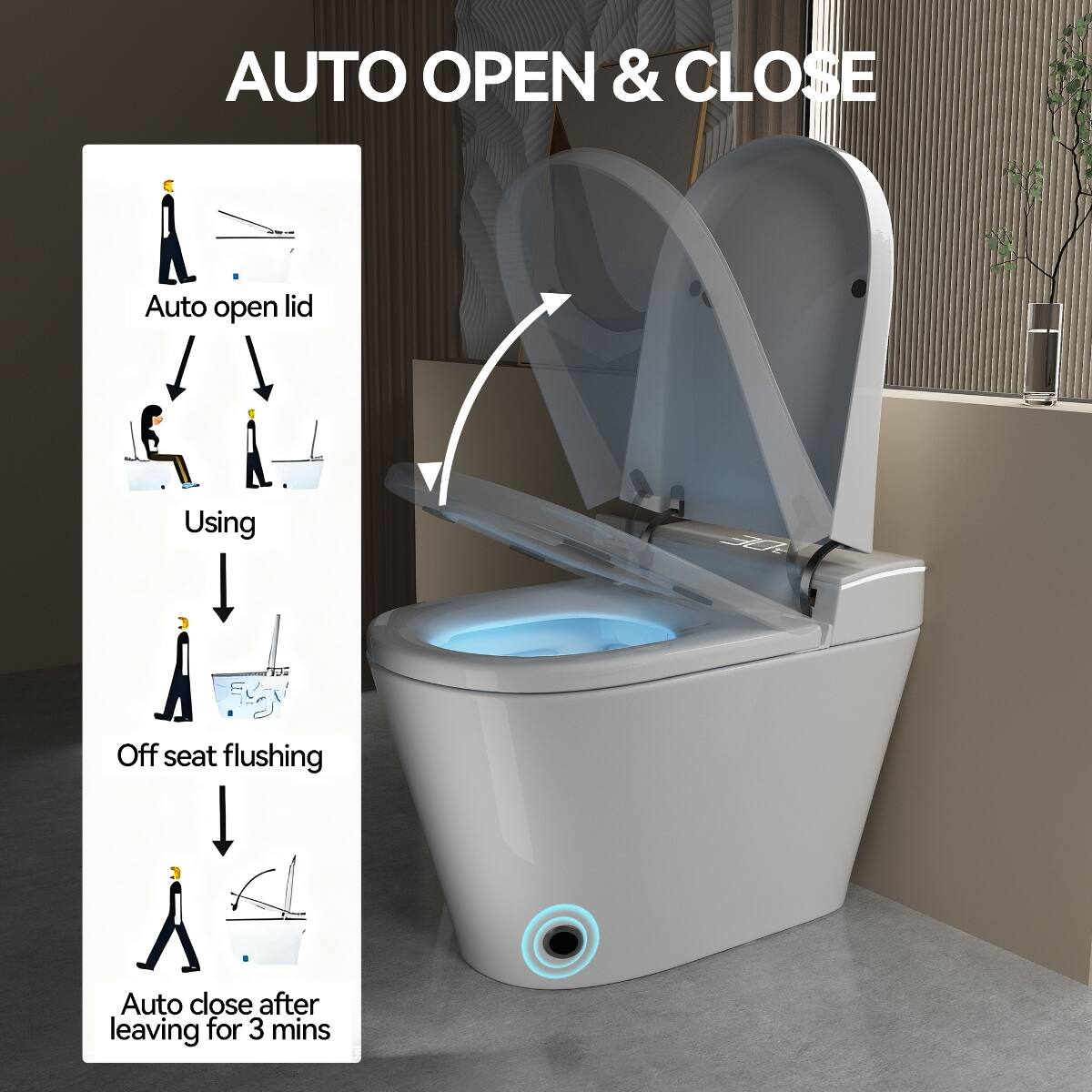 AUTO OPEN & CLOSE

Auto open lid
Using
Off seat flushing
Auto close after leaving for 3 mins