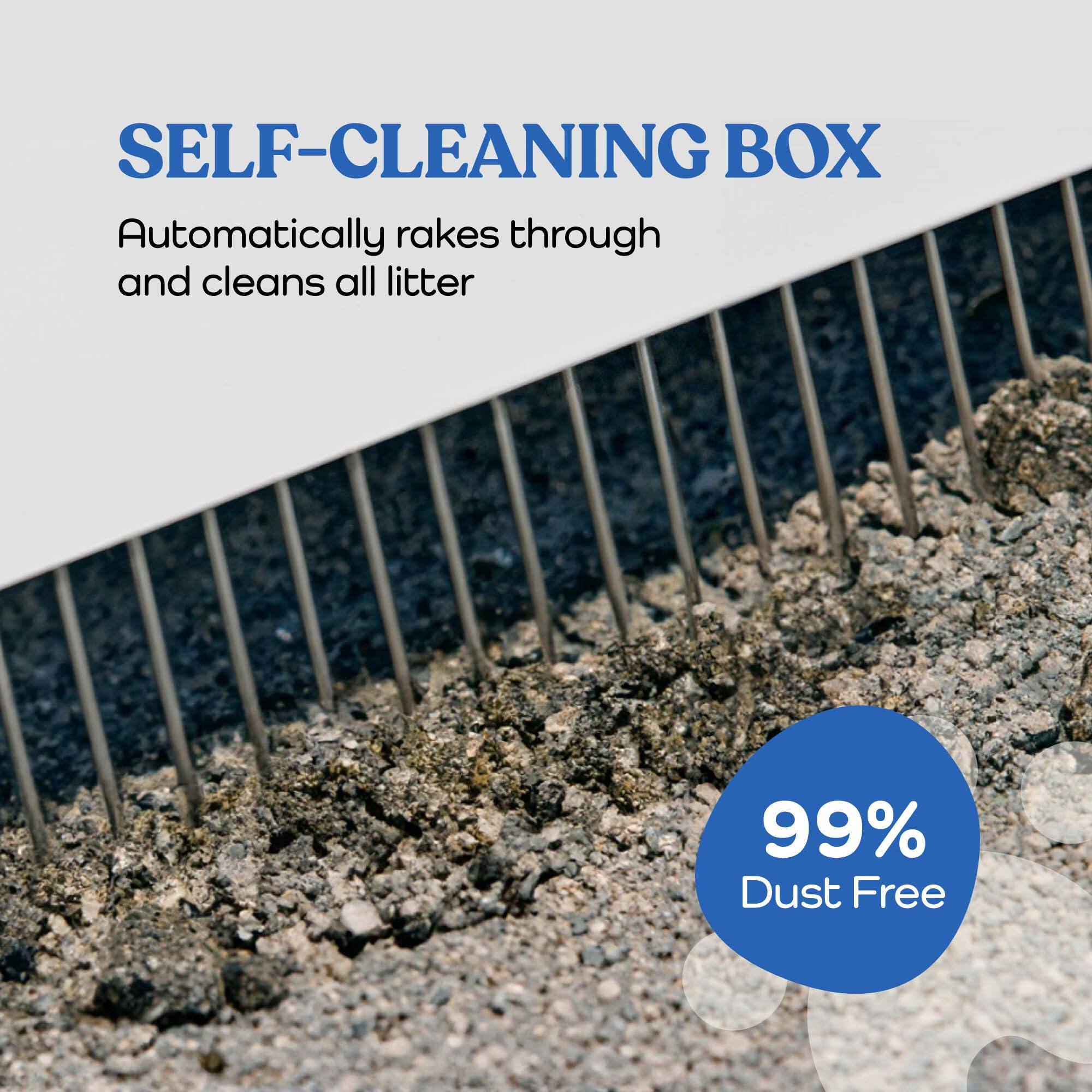 SELF-CLEANING BOX  
Automatically rakes through and cleans all litter  

99% Dust Free