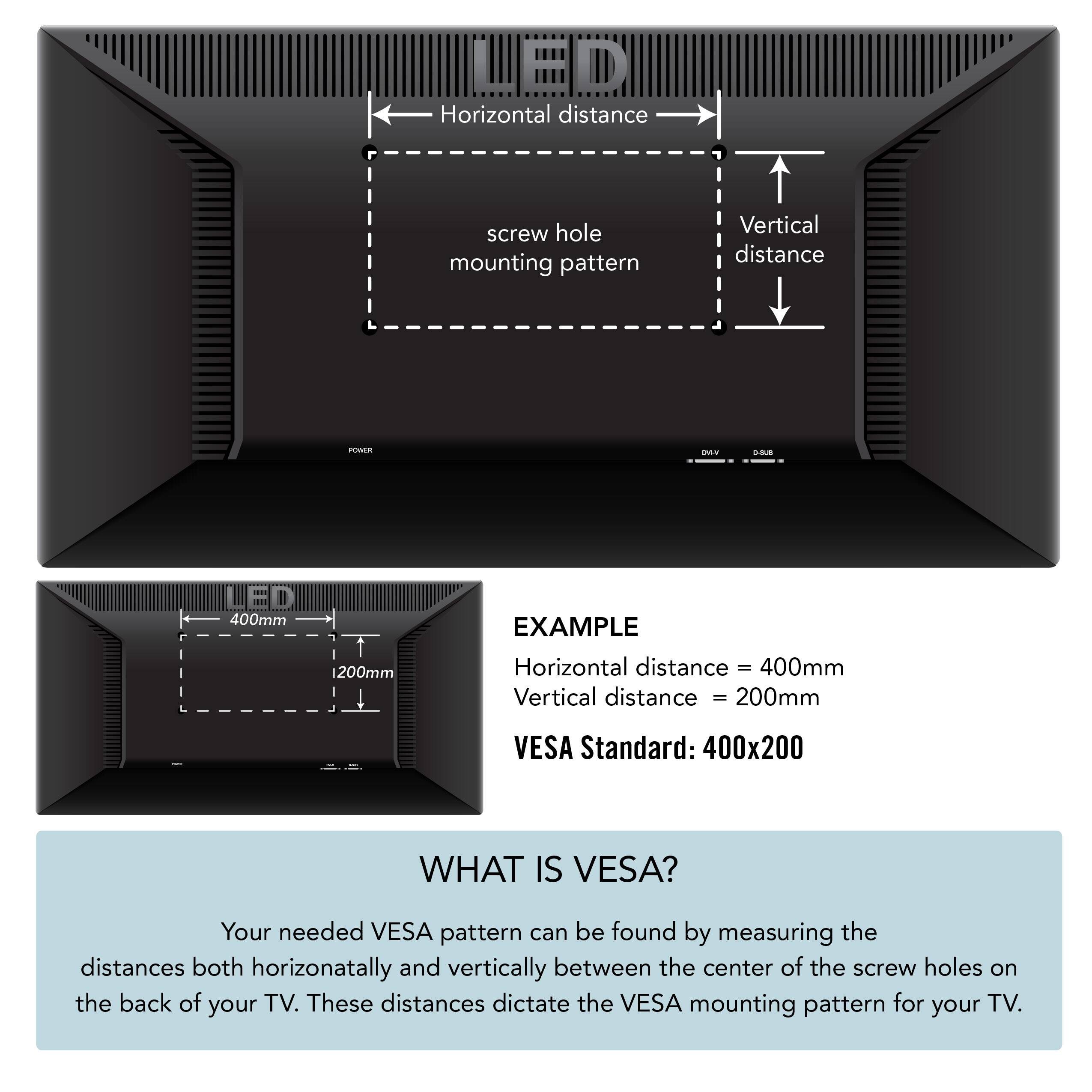 ED Horizontal distance screw hole mounting pattern Vertical distance PMN -d DB 400mm t 200mm t EXAMPLE Horizontal distance - 400mm Vertical distance - 200mm VESA Standard: 400x200 WHAT IS VESA? Your needed VESA pattern can be found by measuring the distances both horizonatally and vertically between the center of the screw holes on the back of your TV. These distances dictate the VESA mounting pattern for your TV.