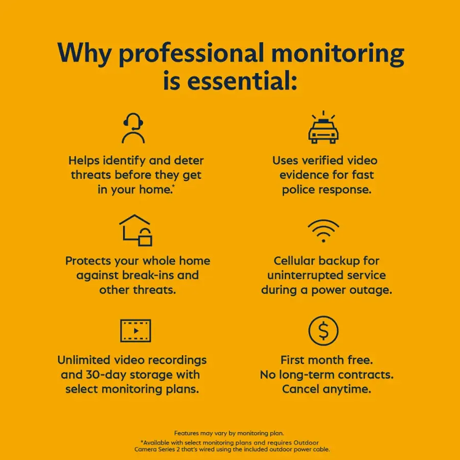 Why professional monitoring is essential:
- Helps identify and deter threats before they get in your home.
- Uses verified video evidence for fast police response.
- Protects your whole home against break-ins and other threats.
- Cellular backup for uninterrupted service during a power outage.
- Unlimited video recordings and 30-day storage with select monitoring plans.
- First month free.
- No long-term contracts.
- Cancel anytime.
- Features may vary by monitoring plan.
*Available with select monitoring plans and requires Outdoor Camera Series 2 that's wired using the included outdoor power cable.