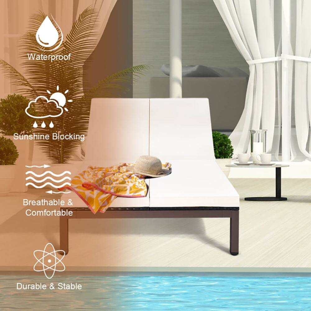 Waterproof  
Sunshine Blocking  
Breathable & Comfortable  
Durable & Stable