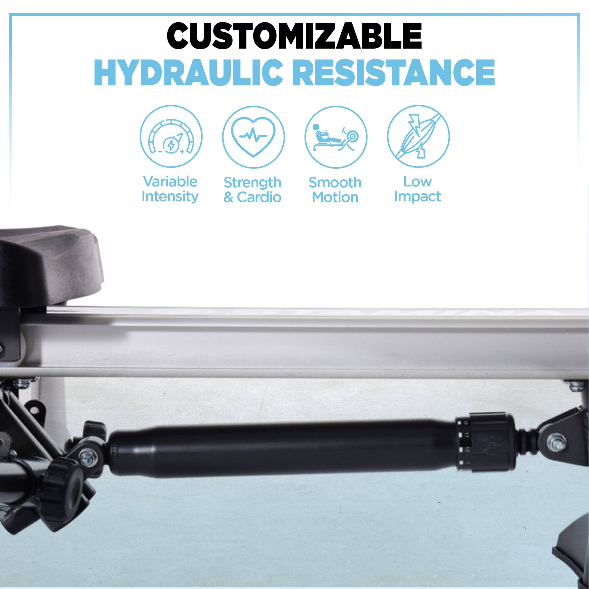 CUSTOMIZABLE HYDRAULIC RESISTANCE

- Variable Intensity
- Strength & Cardio
- Smooth Motion
- Low Impact