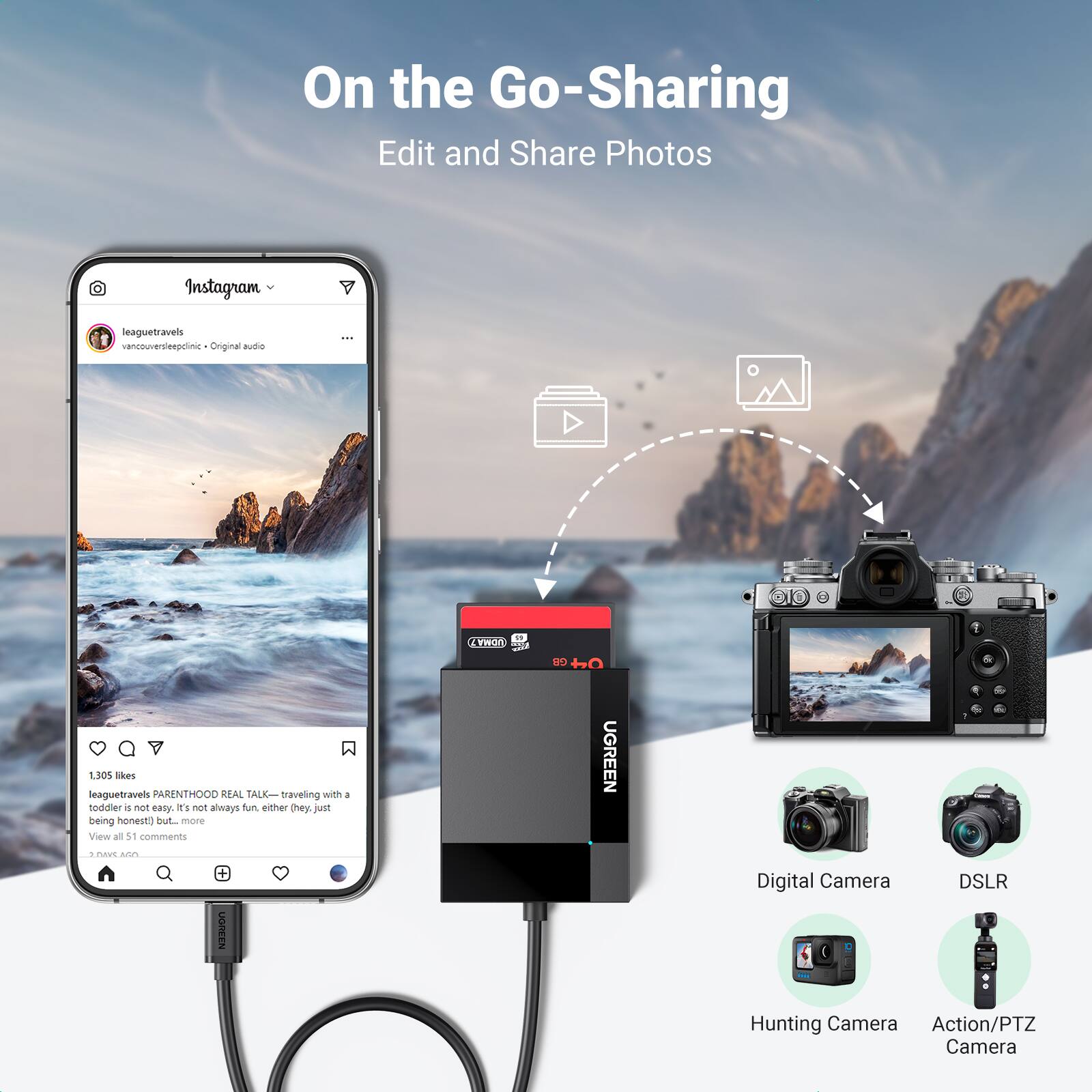 On the Go-Sharing  
Edit and Share Photos

leaguetravels  
vancouverleaguetravels • Original audio

1,305 likes  
leaguetravels PARENTHOOD REAL TALK—traveling with a toddler is not easy. It's not always fun, either (new, just being honest) but... more

View all 51 comments

UGREEN  
Digital Camera  
DSLR  
Hunting Camera  
Action/PTZ Camera